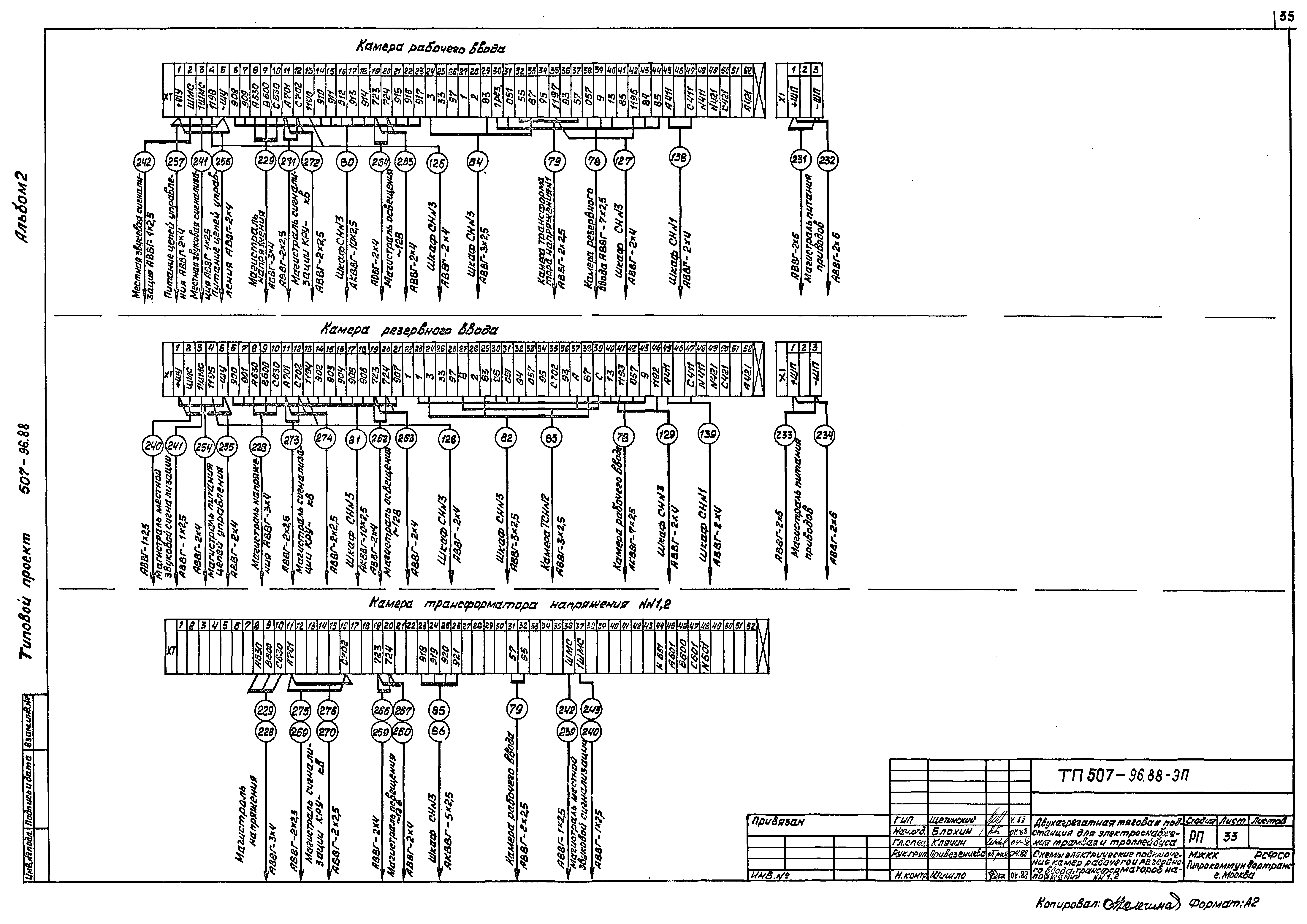 Типовой проект 507-96.88