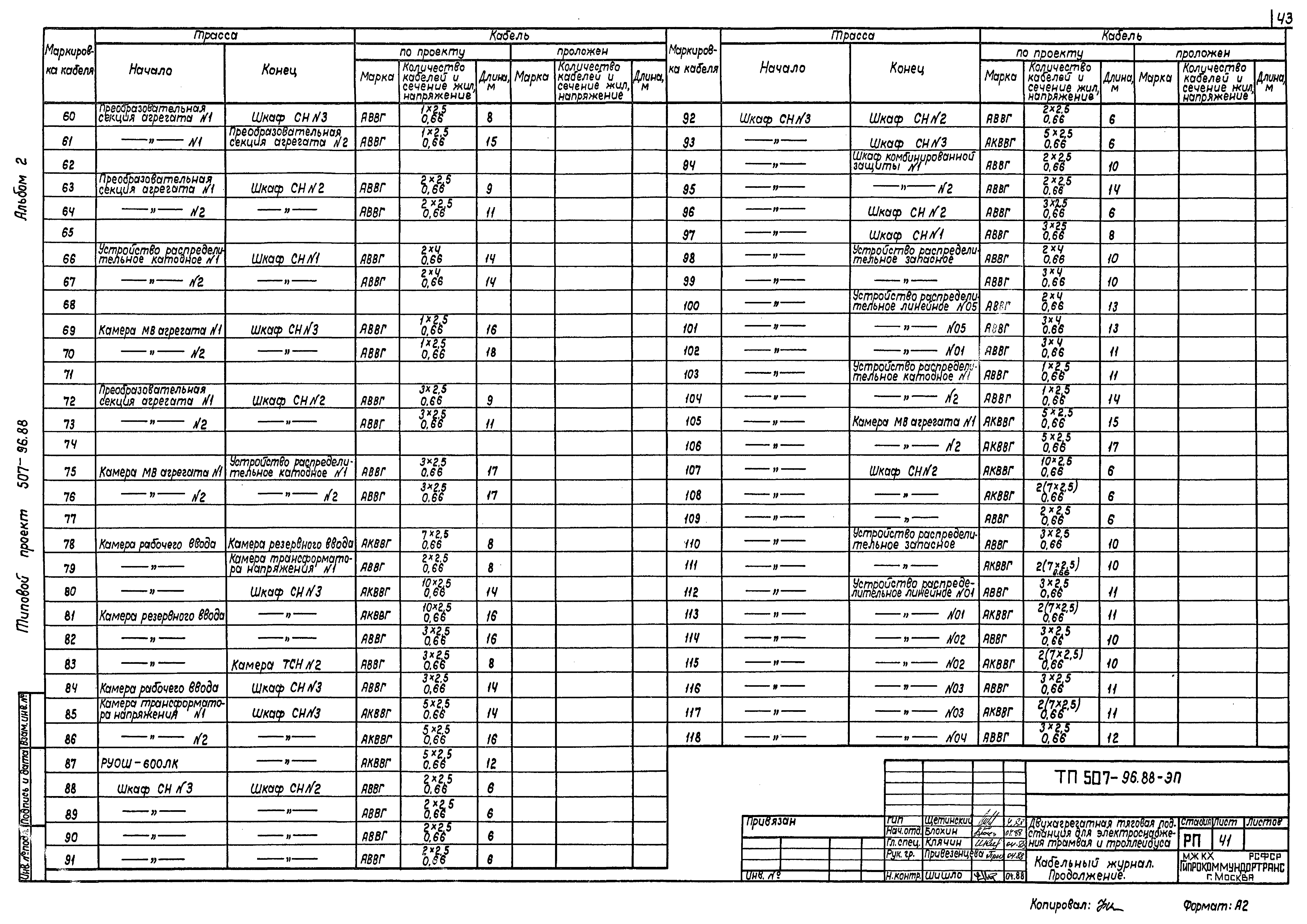 Типовой проект 507-96.88