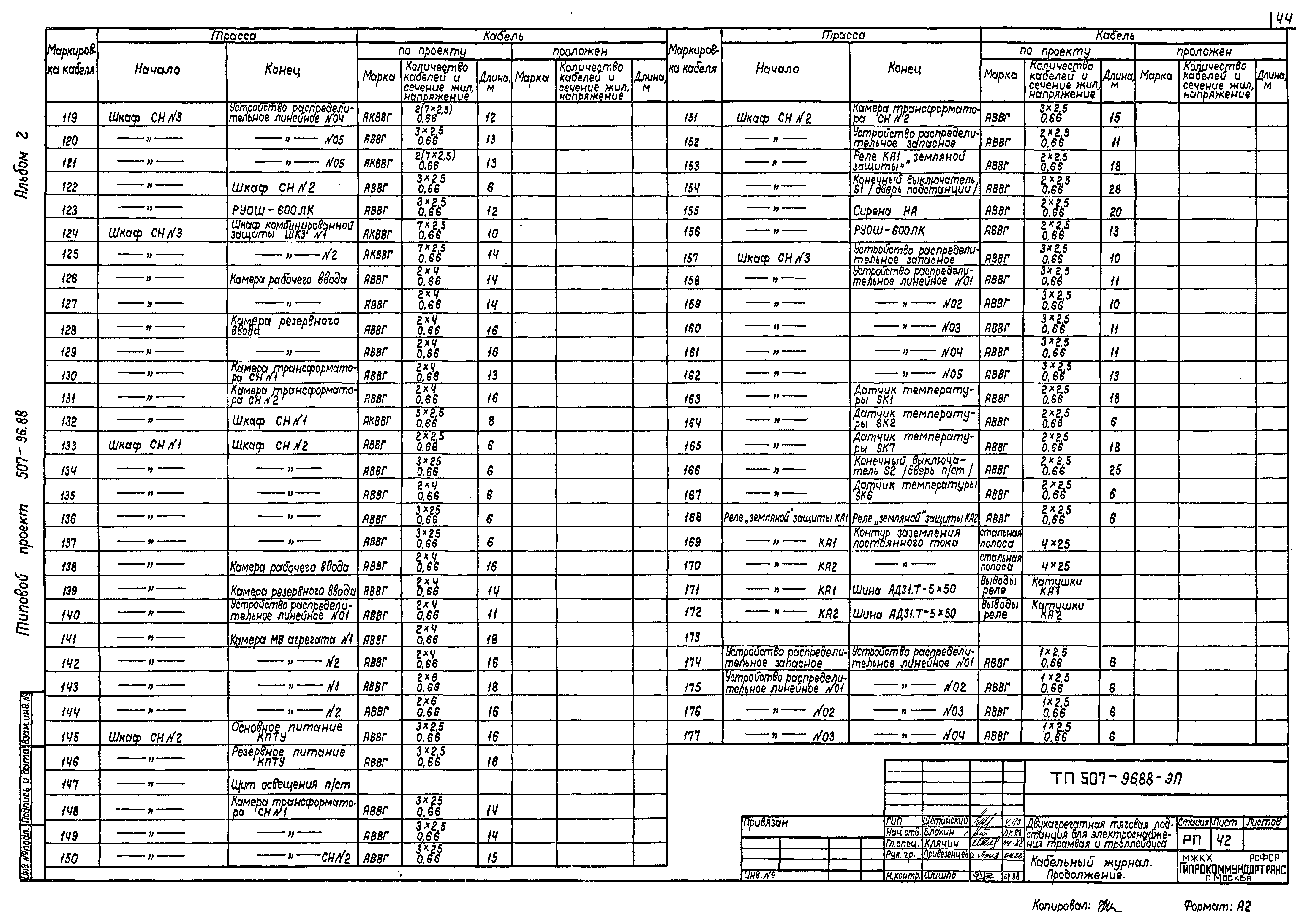 Типовой проект 507-96.88