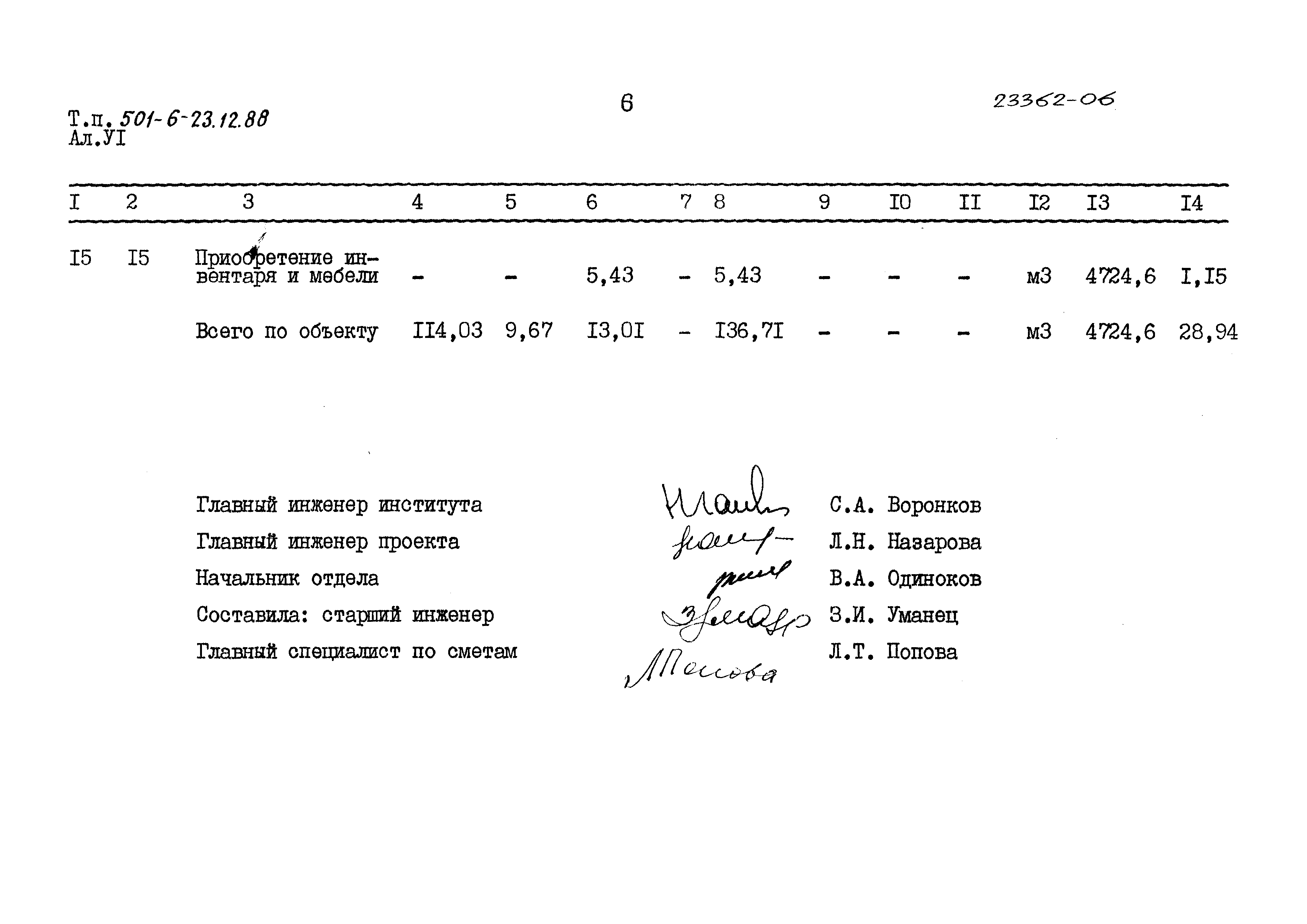 Типовой проект 501-6-23.12.88