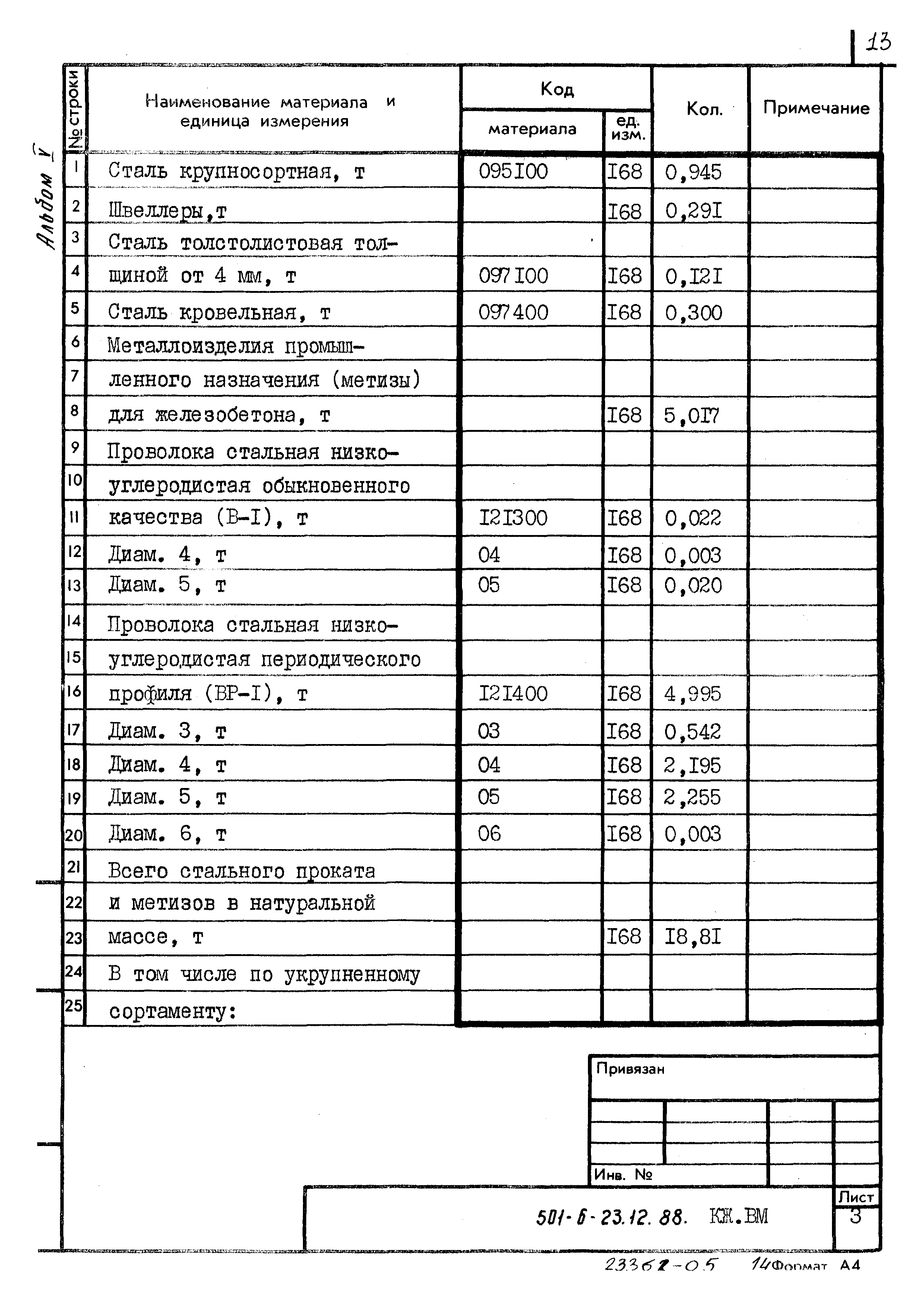 Типовой проект 501-6-23.12.88