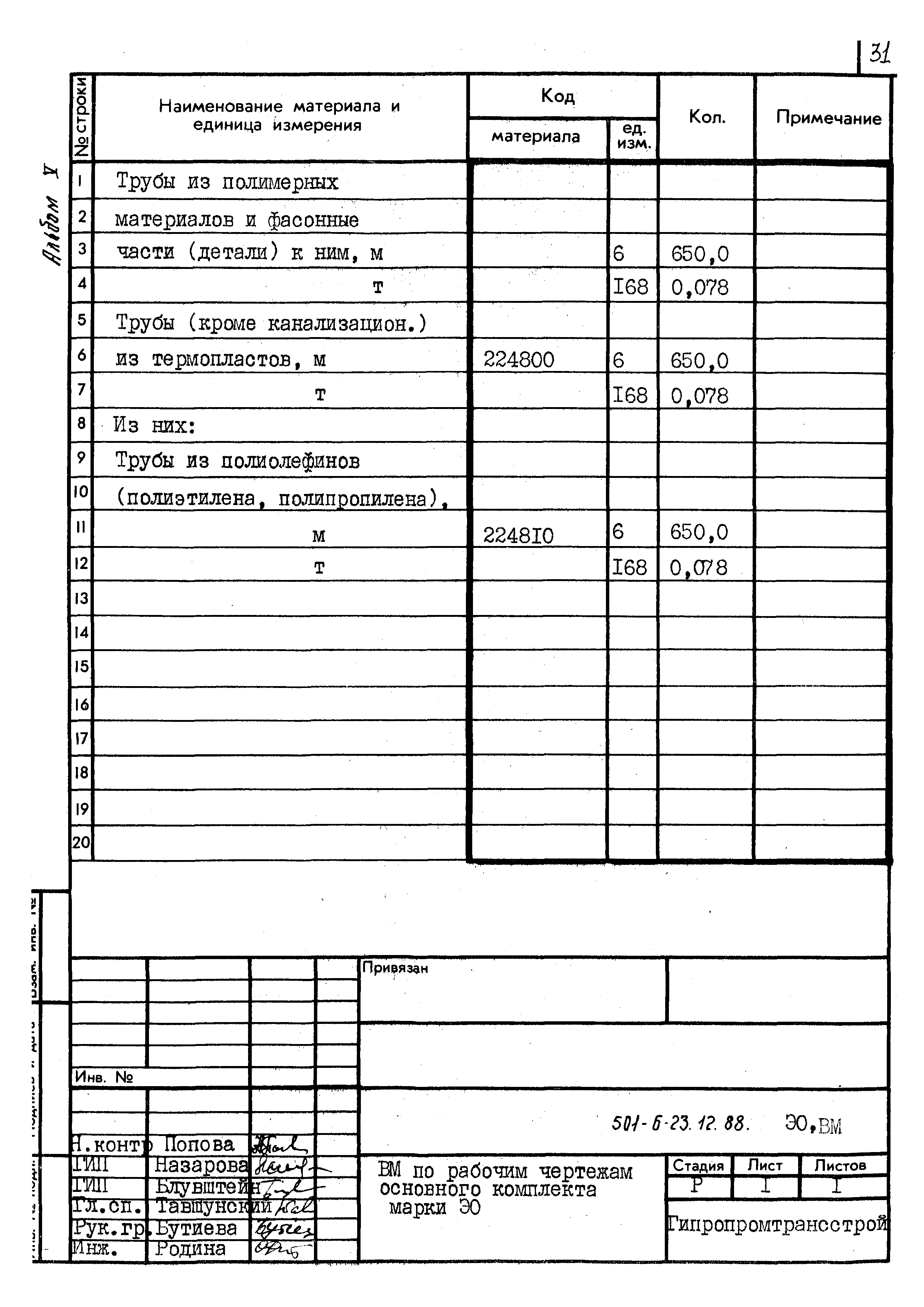 Типовой проект 501-6-23.12.88