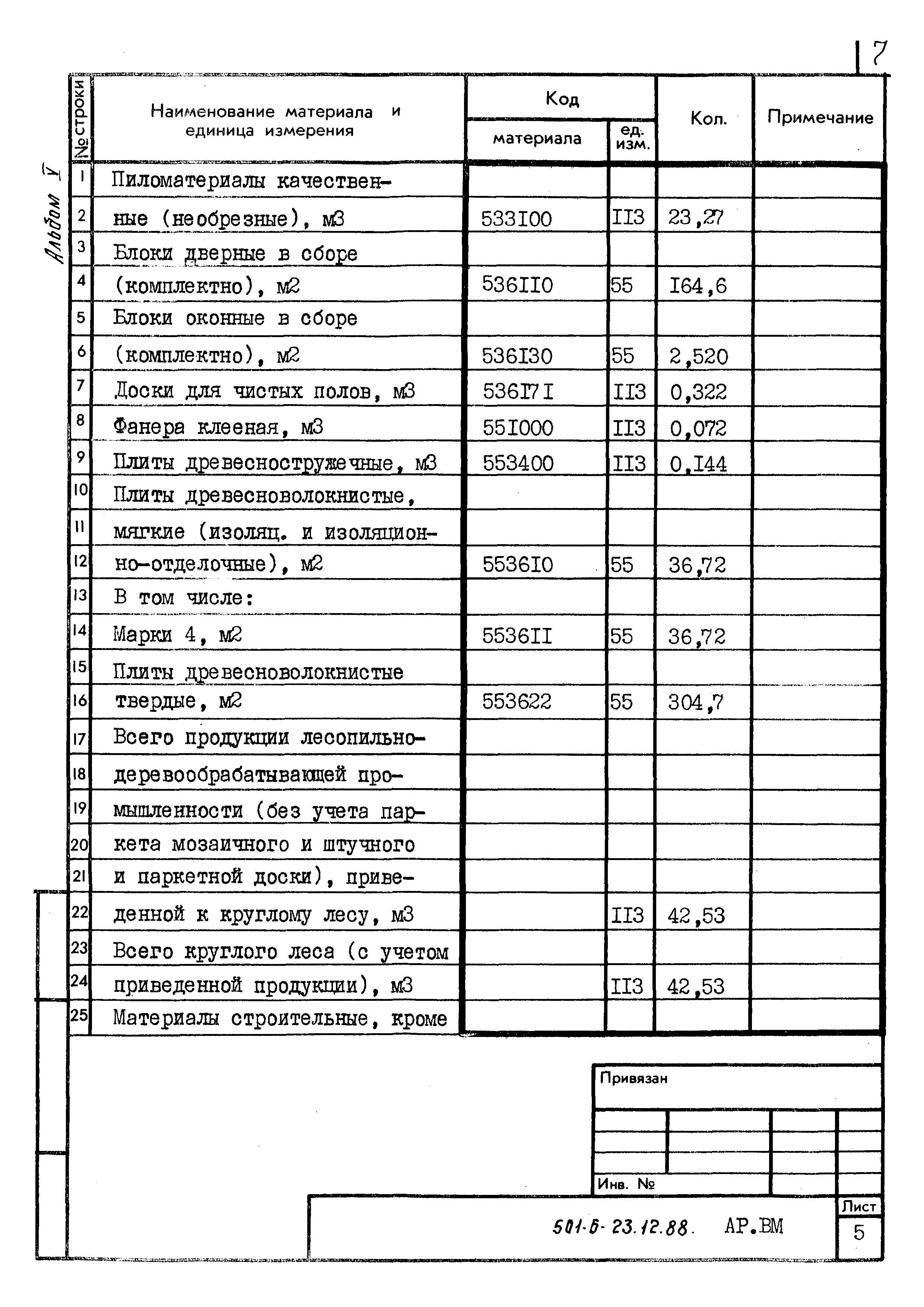 Типовой проект 501-6-23.12.88
