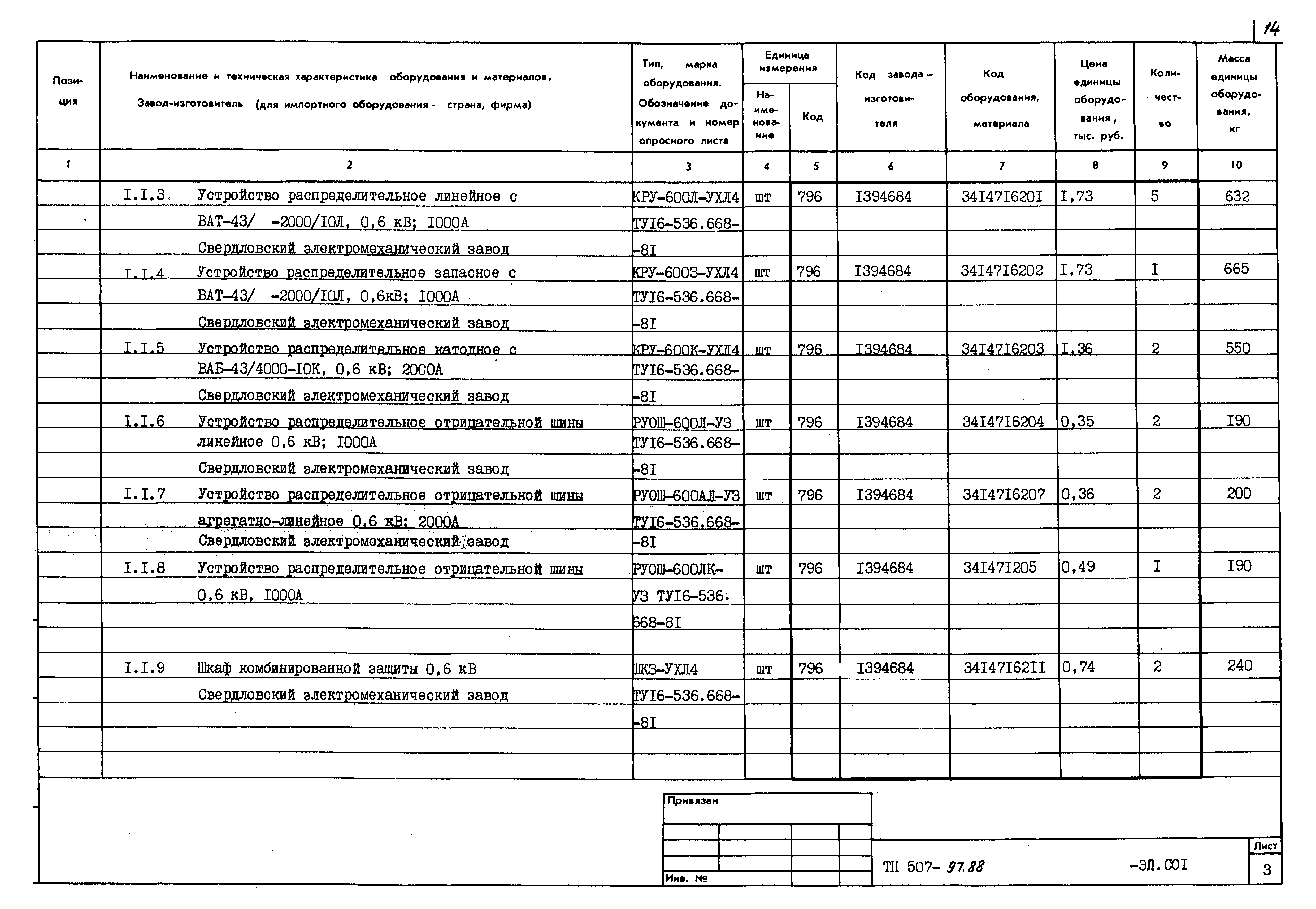 Типовой проект 507-97.88