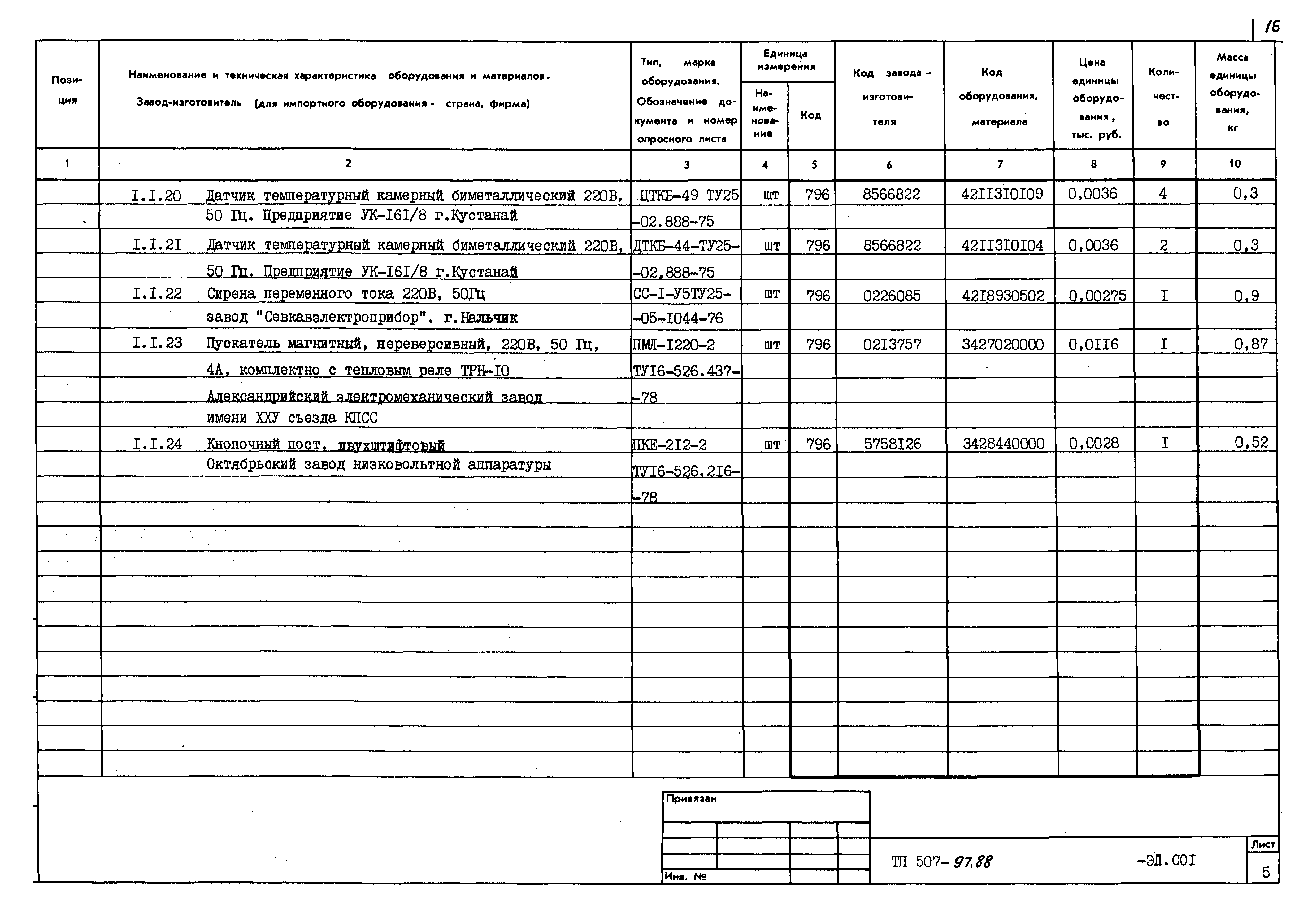 Типовой проект 507-97.88
