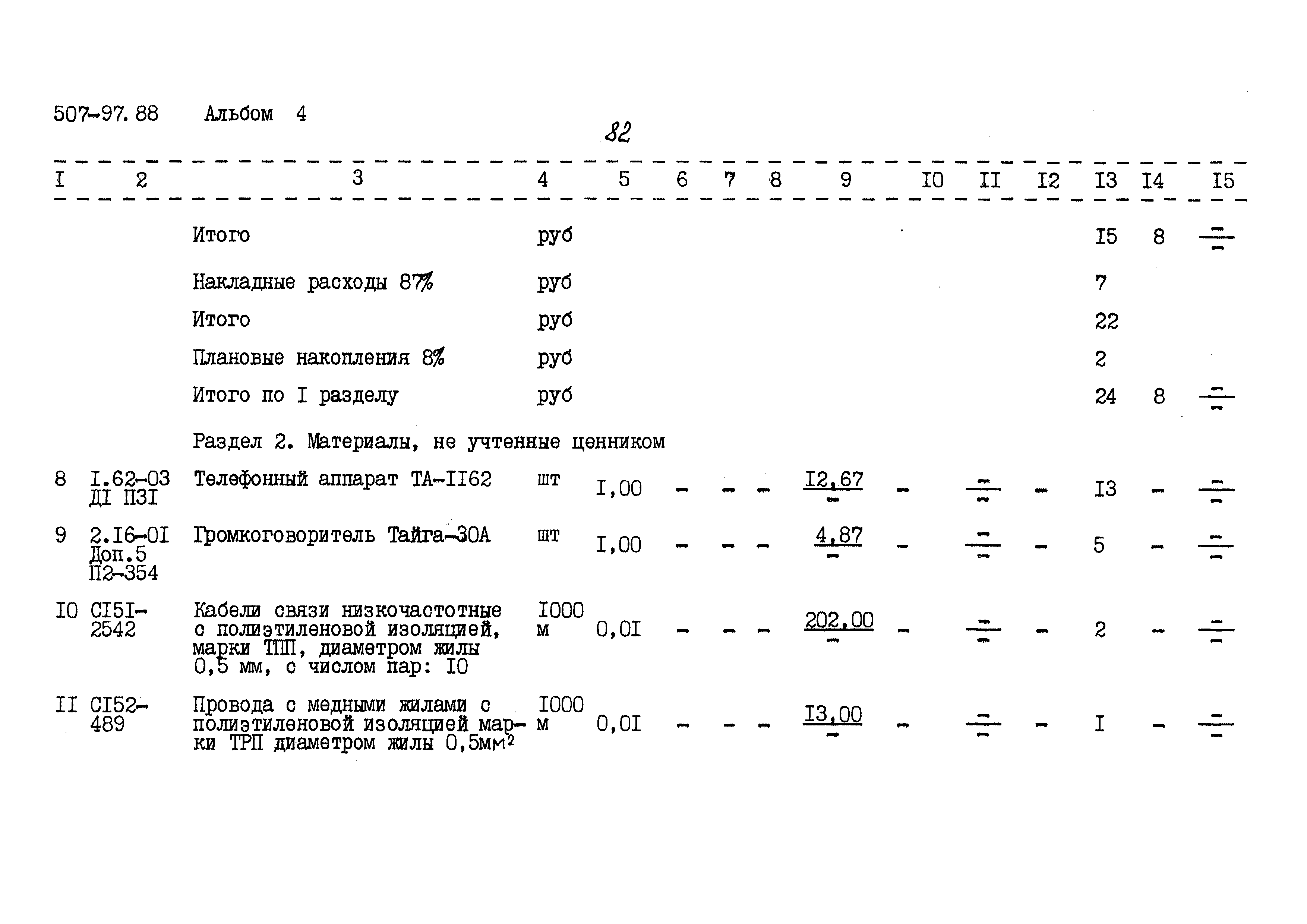 Типовой проект 507-97.88