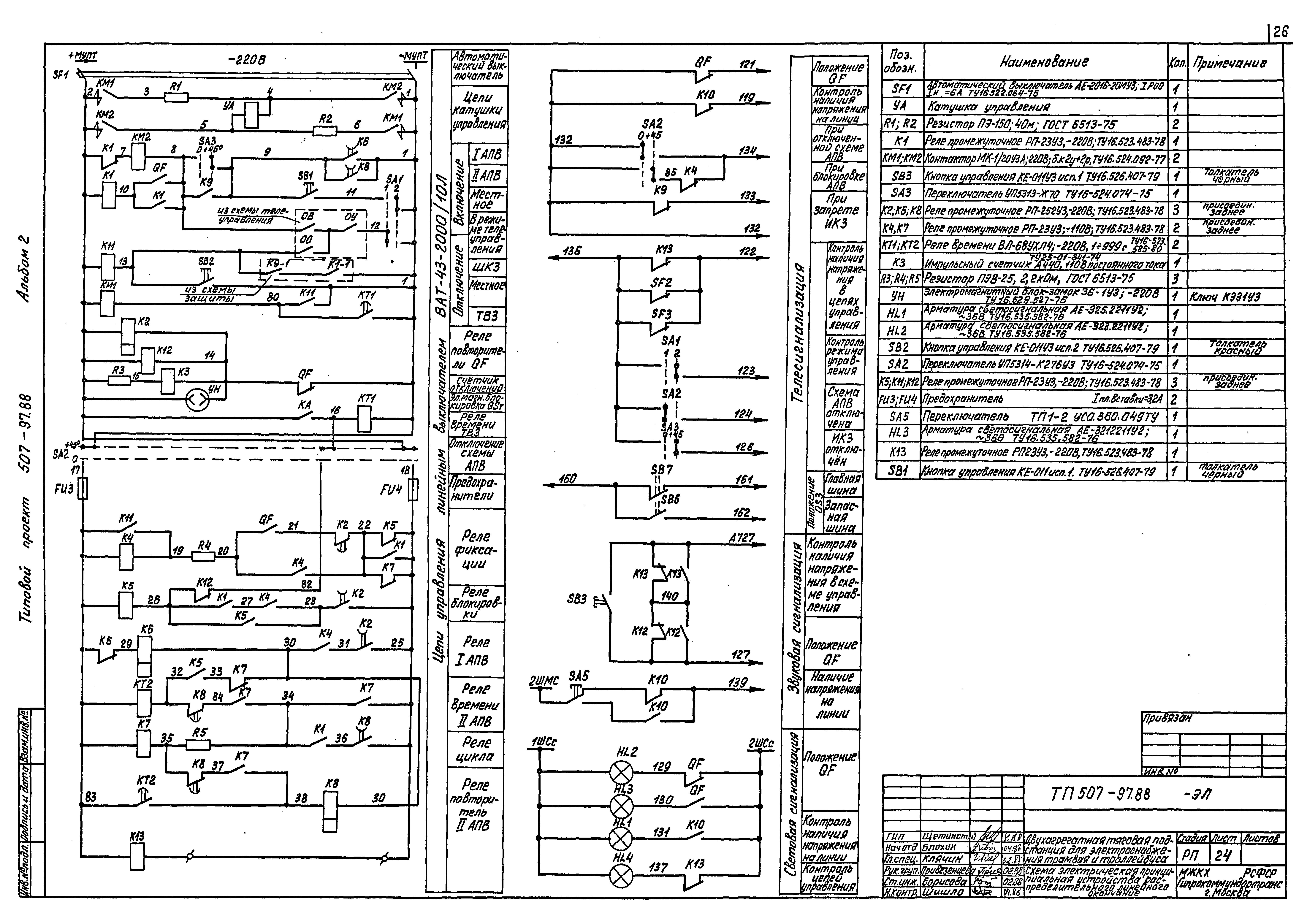 Типовой проект 507-97.88