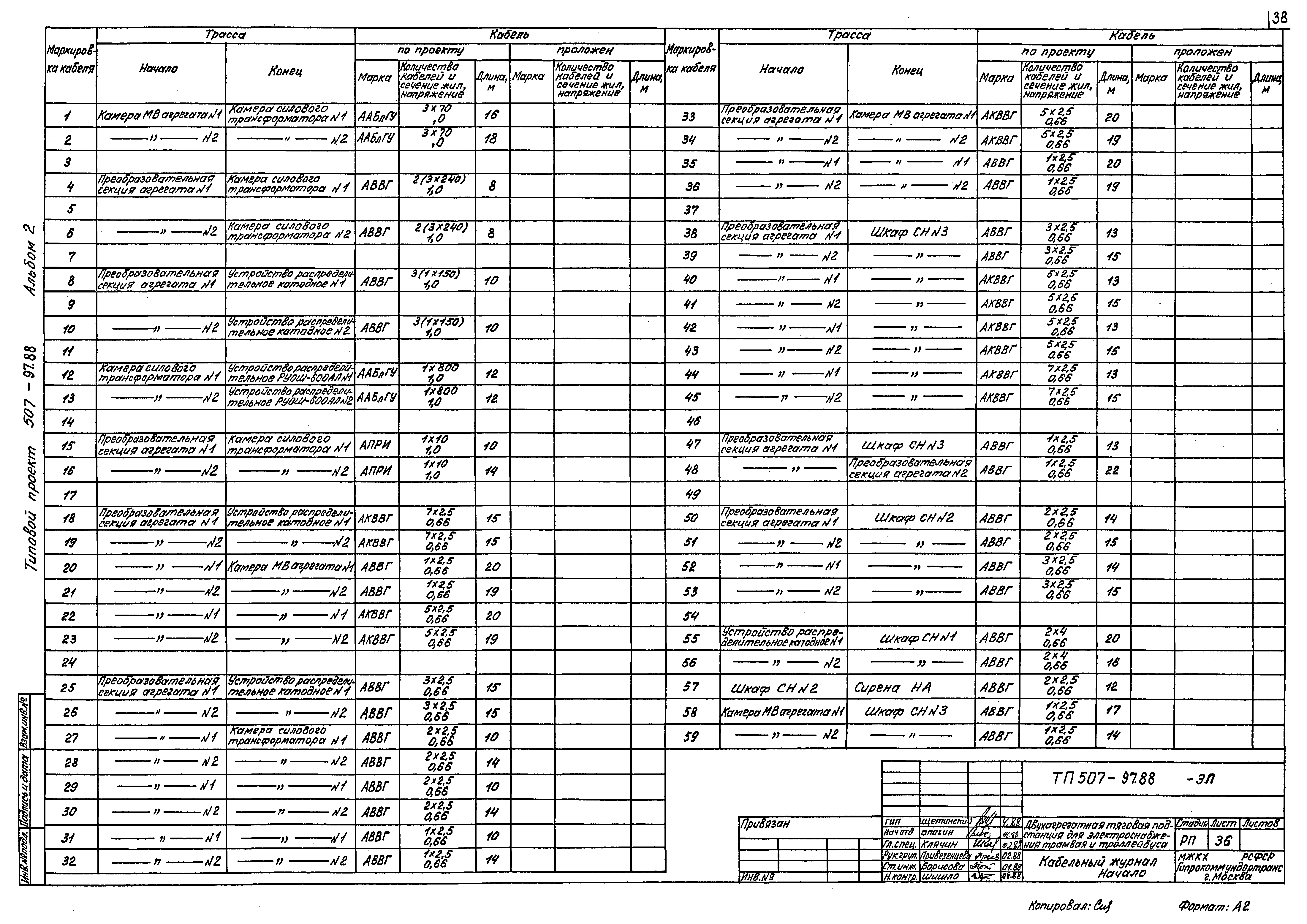 Типовой проект 507-97.88