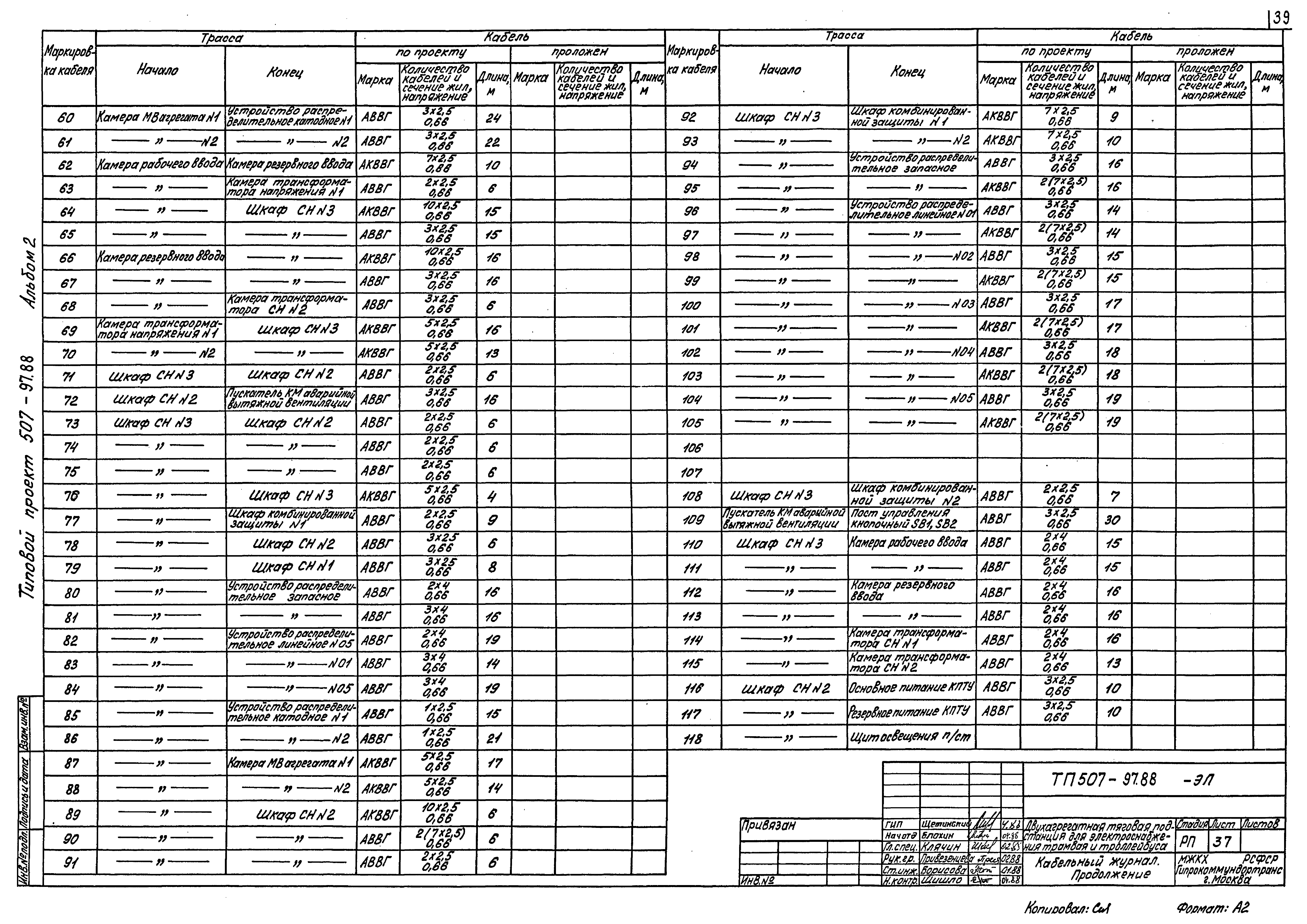 Типовой проект 507-97.88