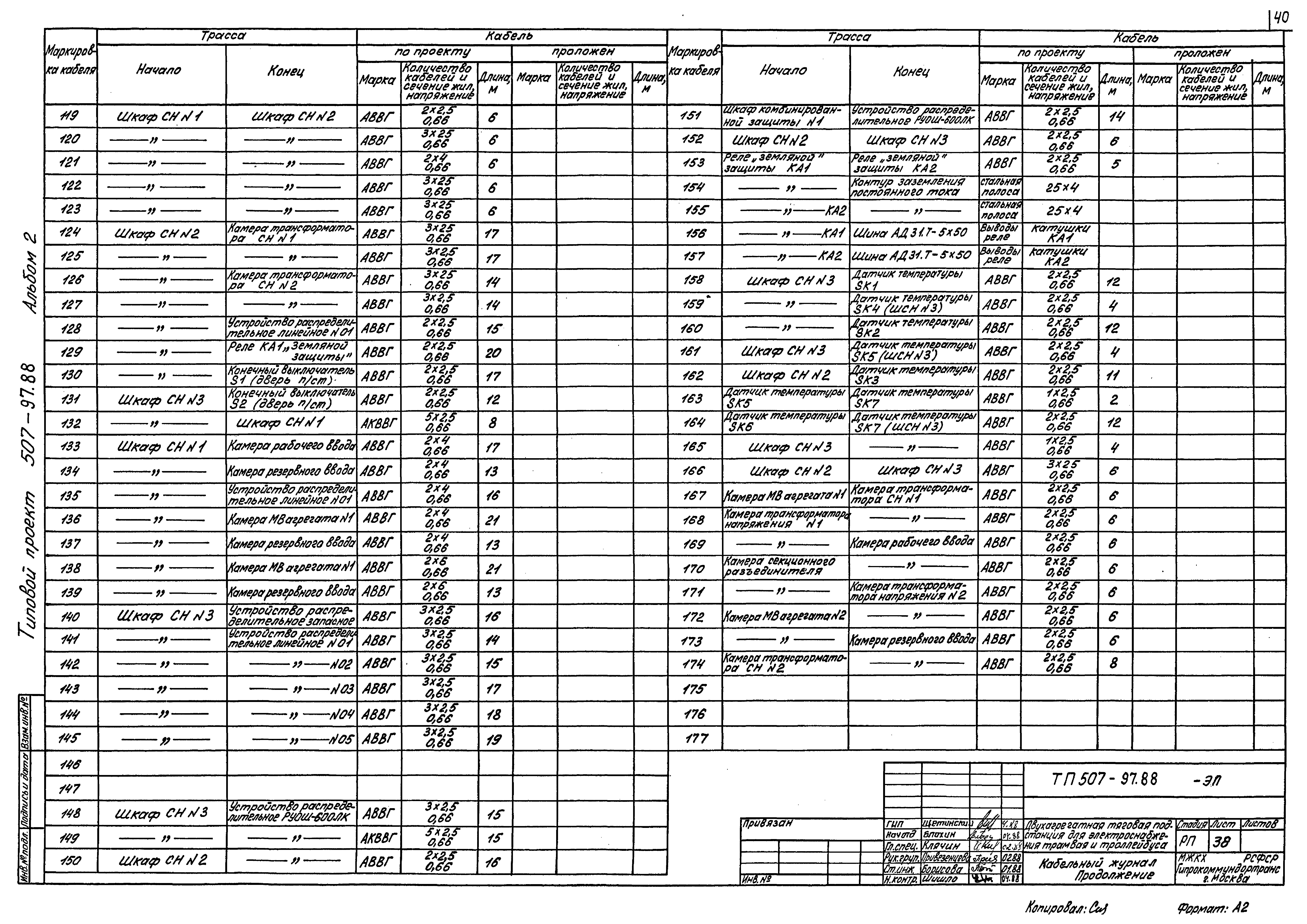 Типовой проект 507-97.88