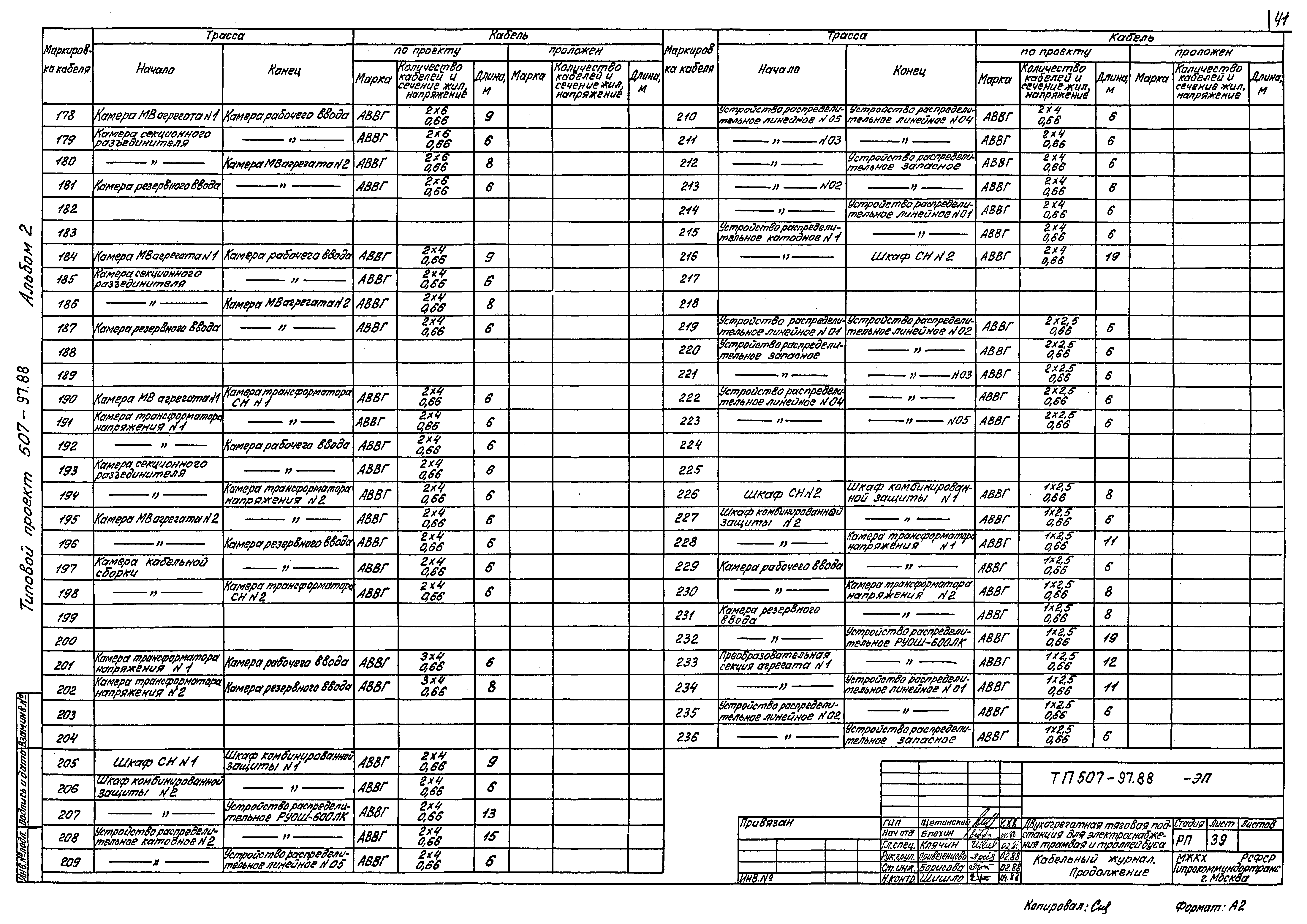 Типовой проект 507-97.88