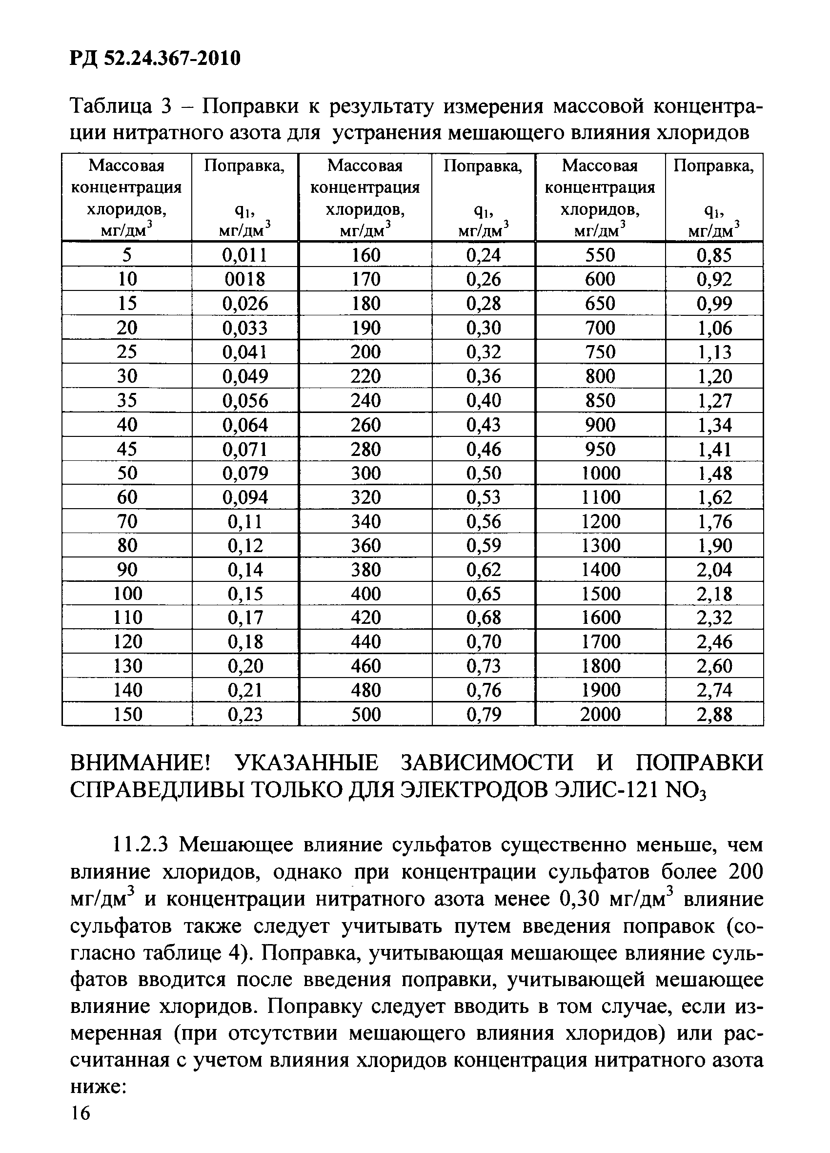 РД 52.24.367-2010