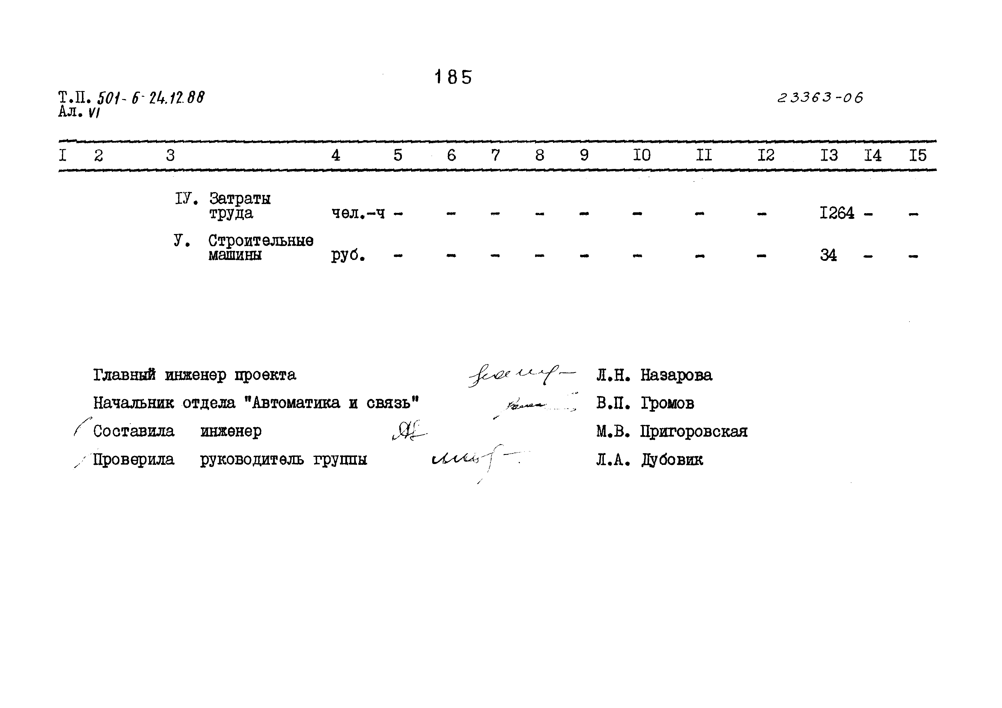 Типовой проект 501-6-24.12.88