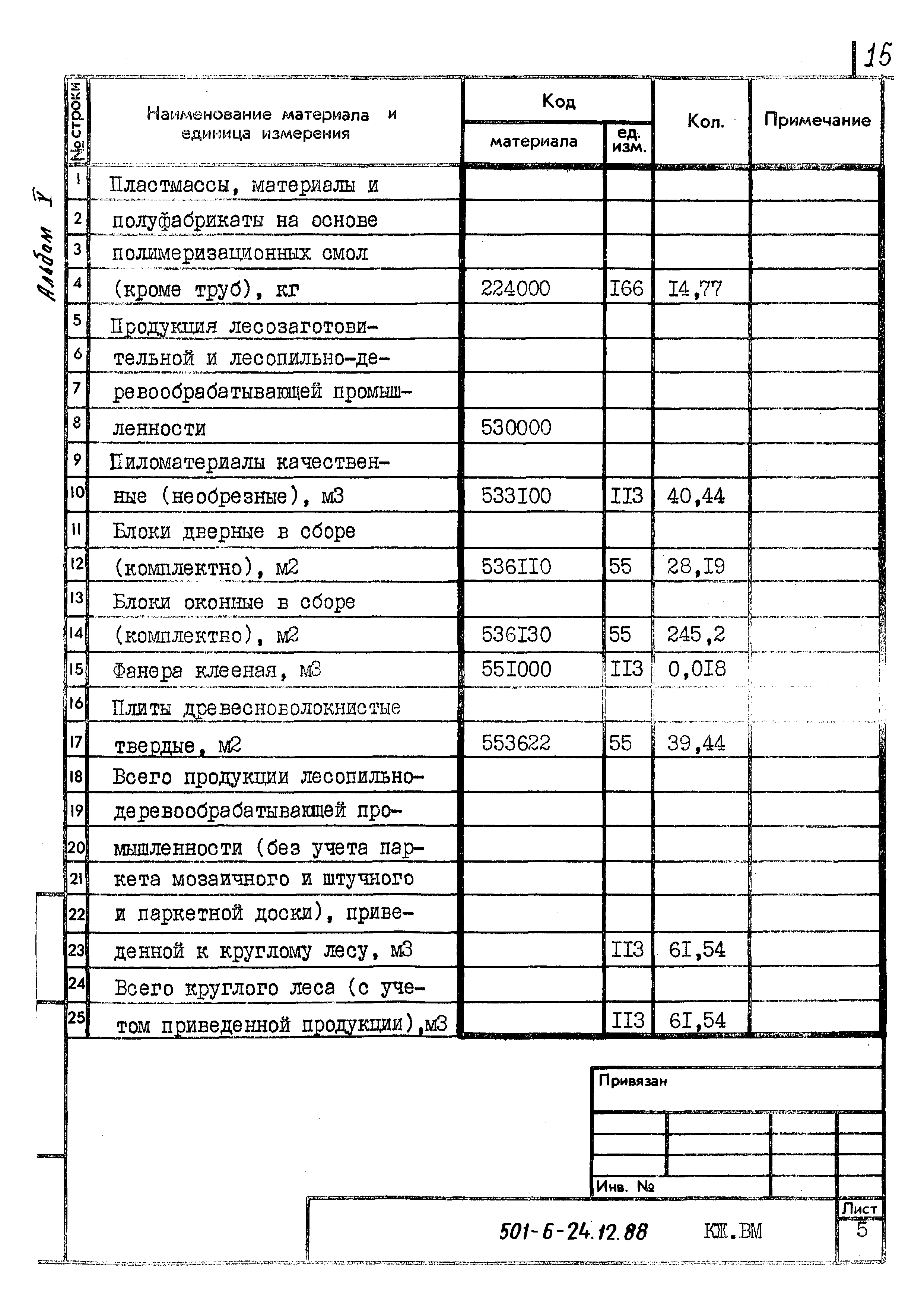 Типовой проект 501-6-24.12.88