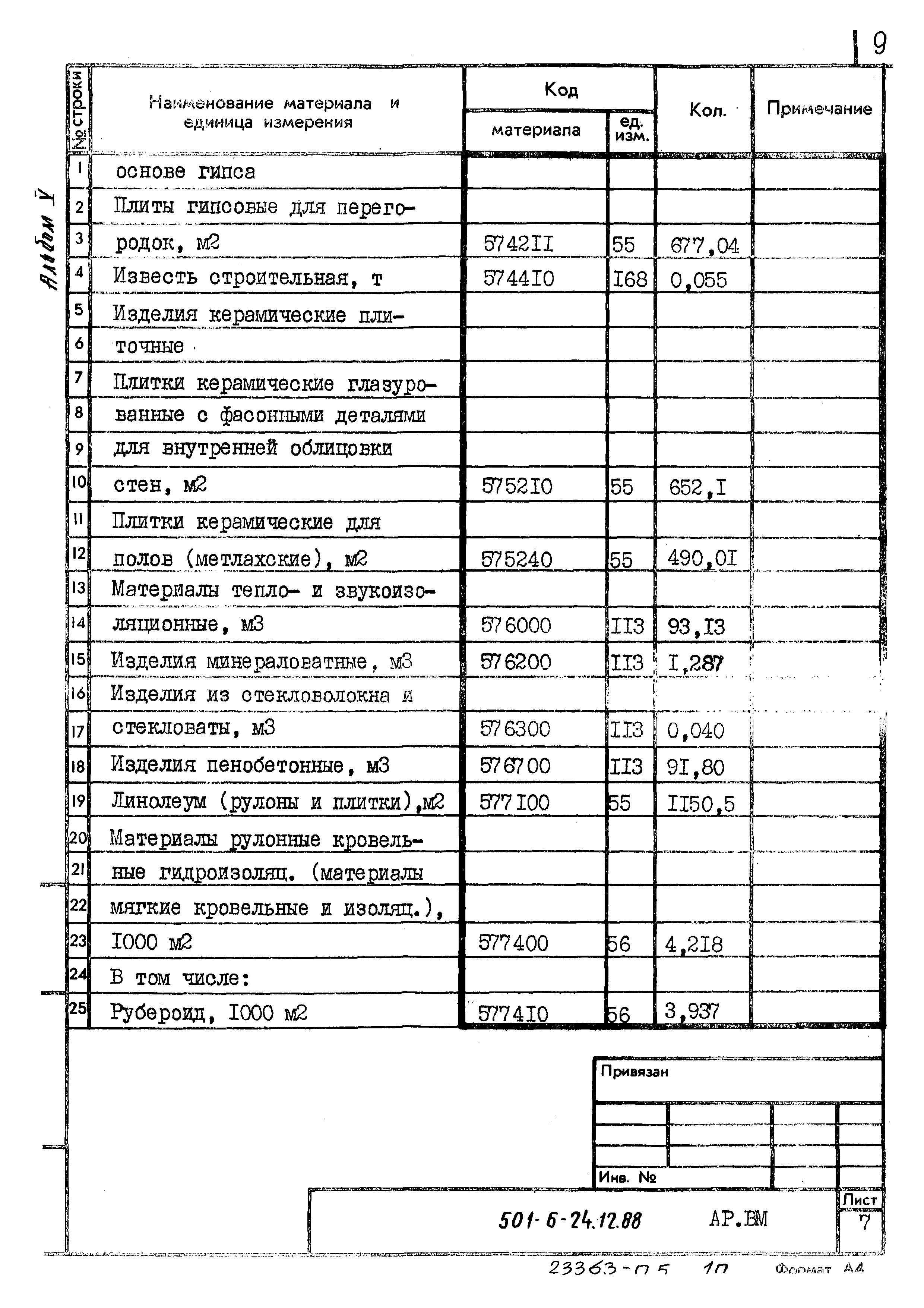 Типовой проект 501-6-24.12.88