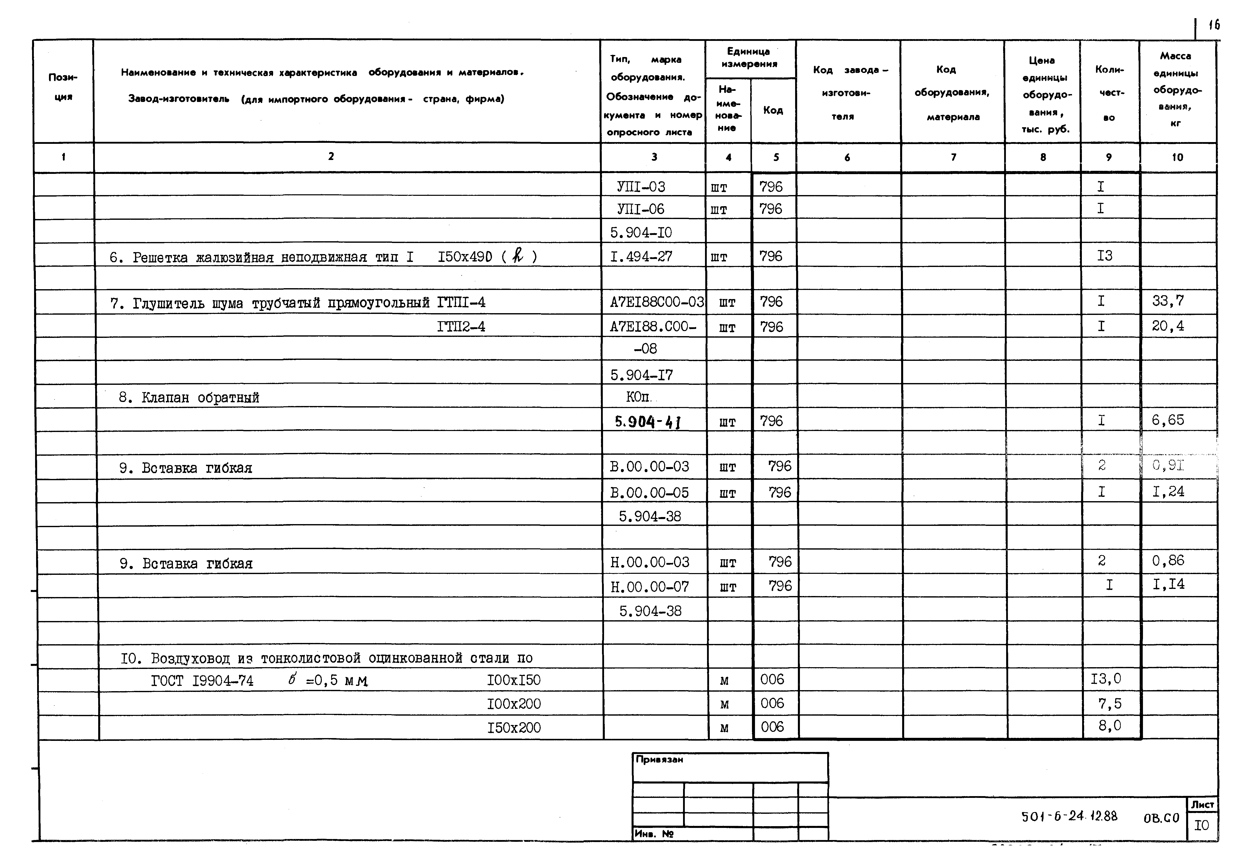 Типовой проект 501-6-24.12.88