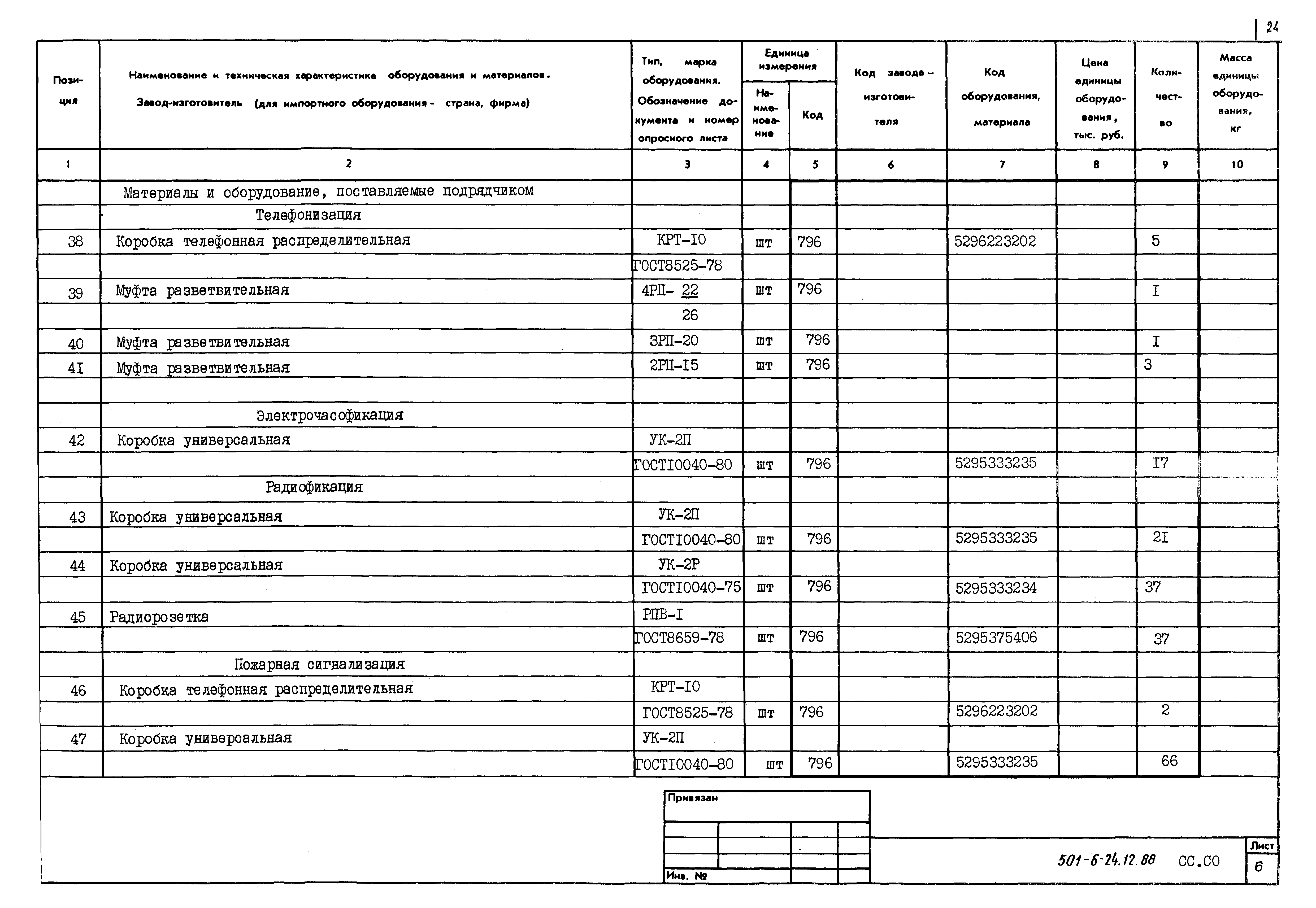 Типовой проект 501-6-24.12.88