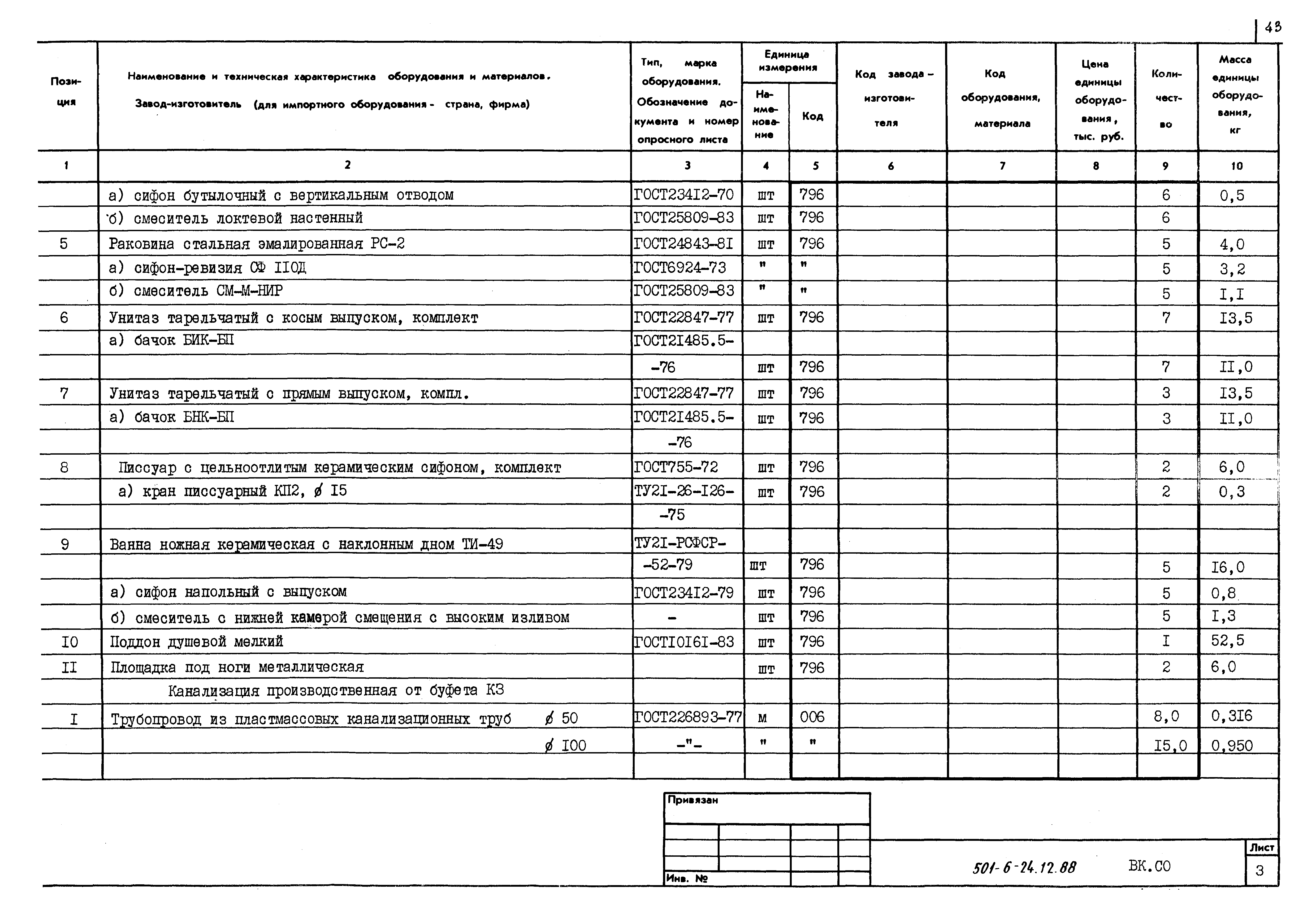 Типовой проект 501-6-24.12.88