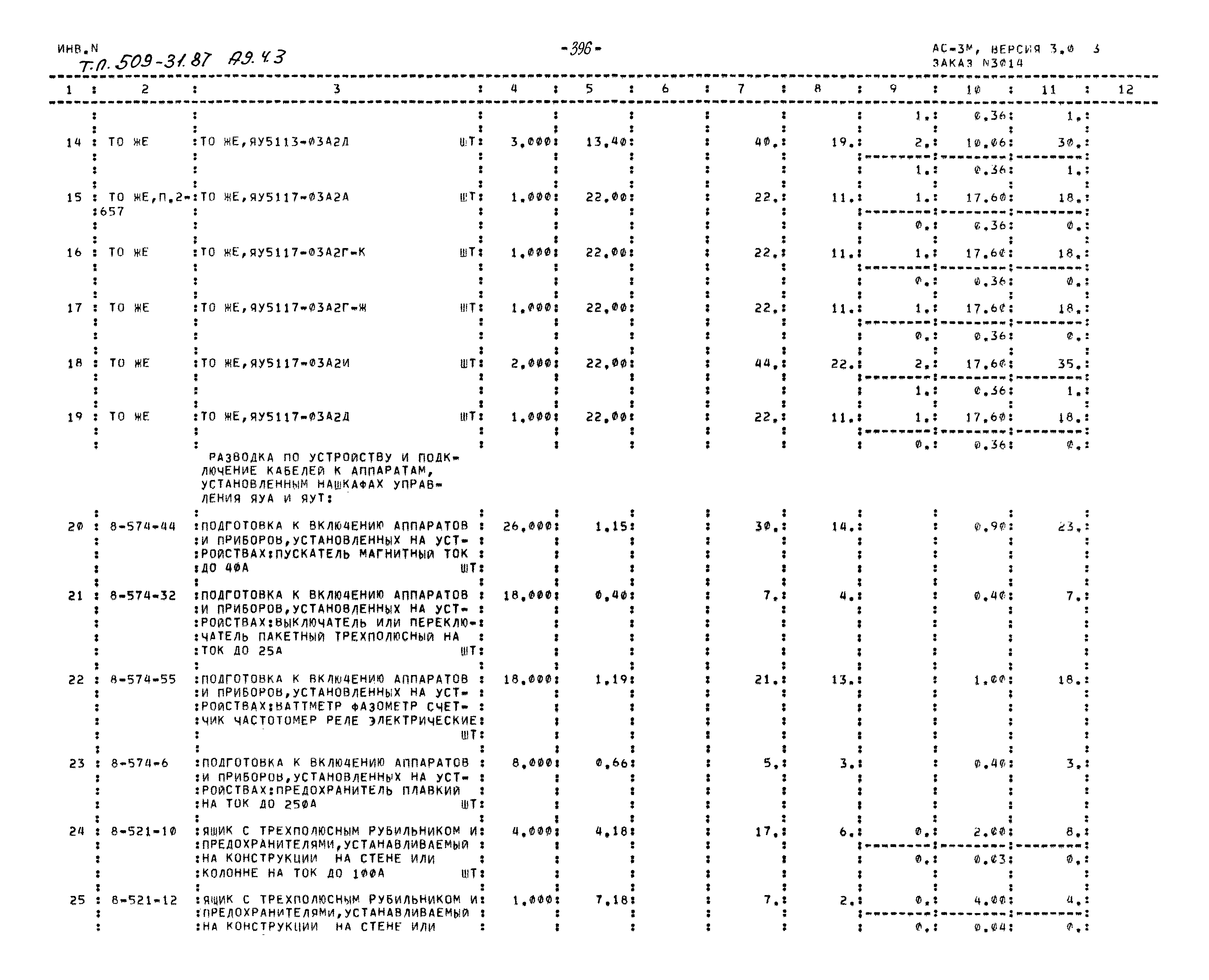 Типовой проект 509-31.87