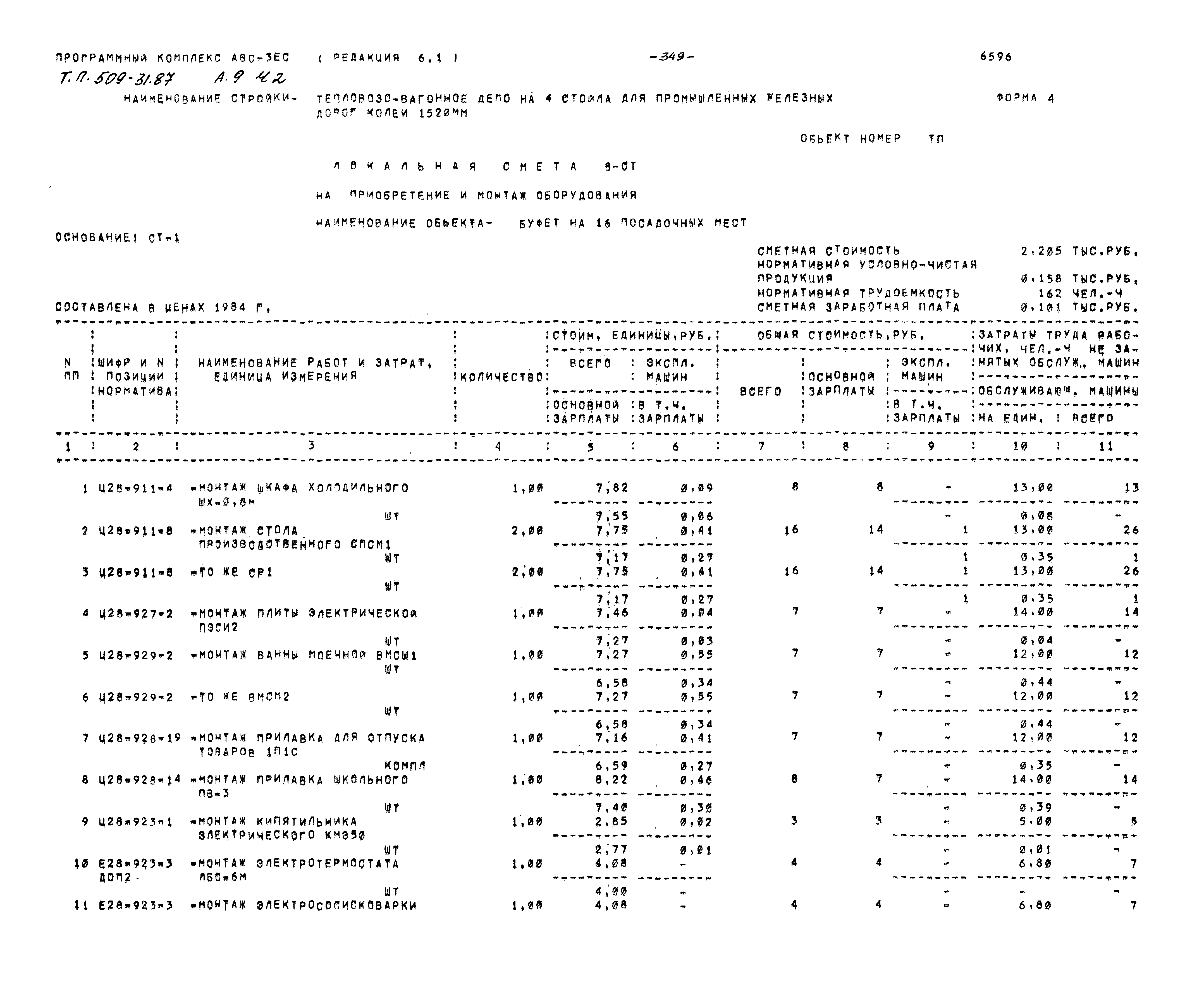 Типовой проект 509-31.87