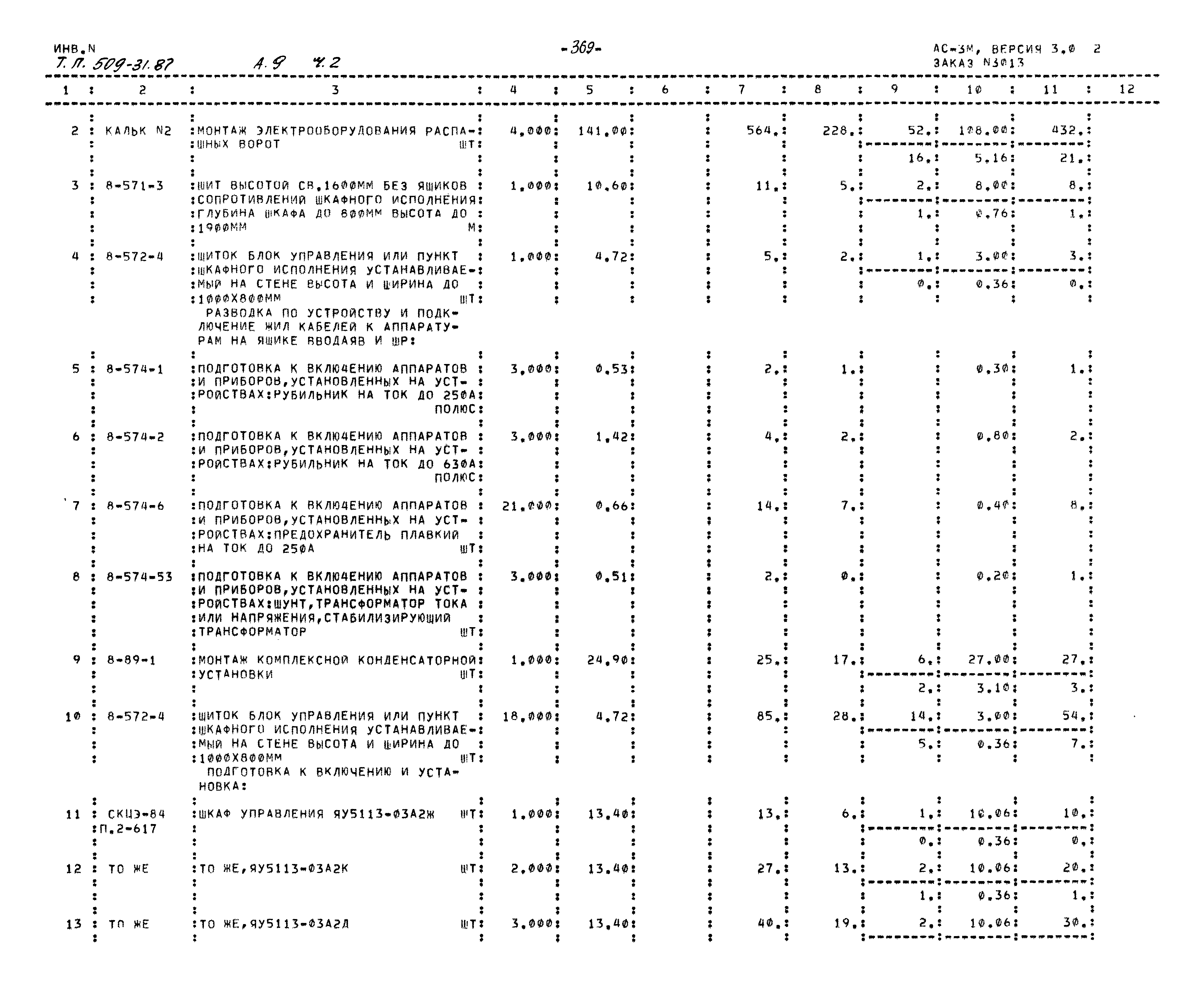 Типовой проект 509-31.87