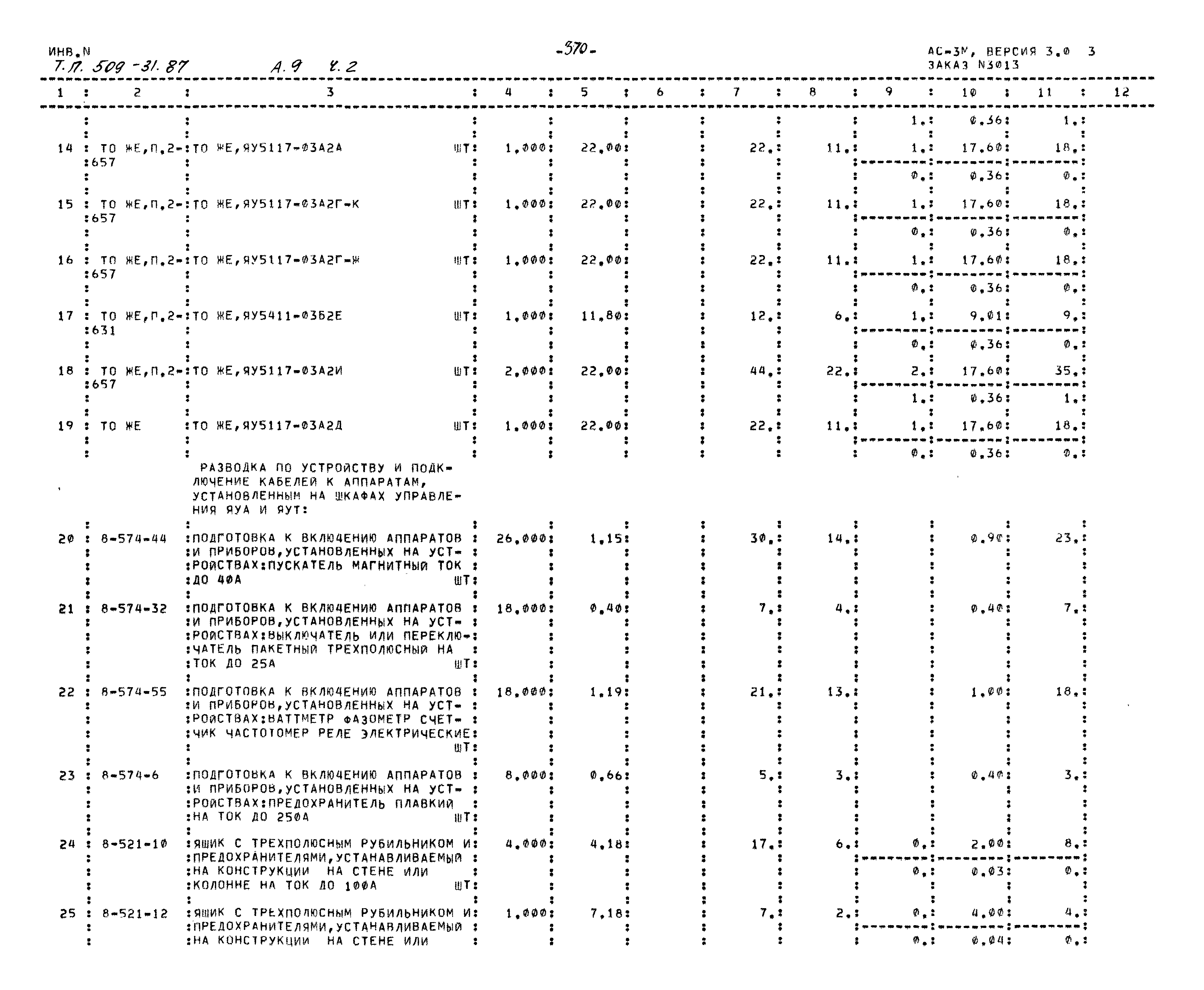 Типовой проект 509-31.87