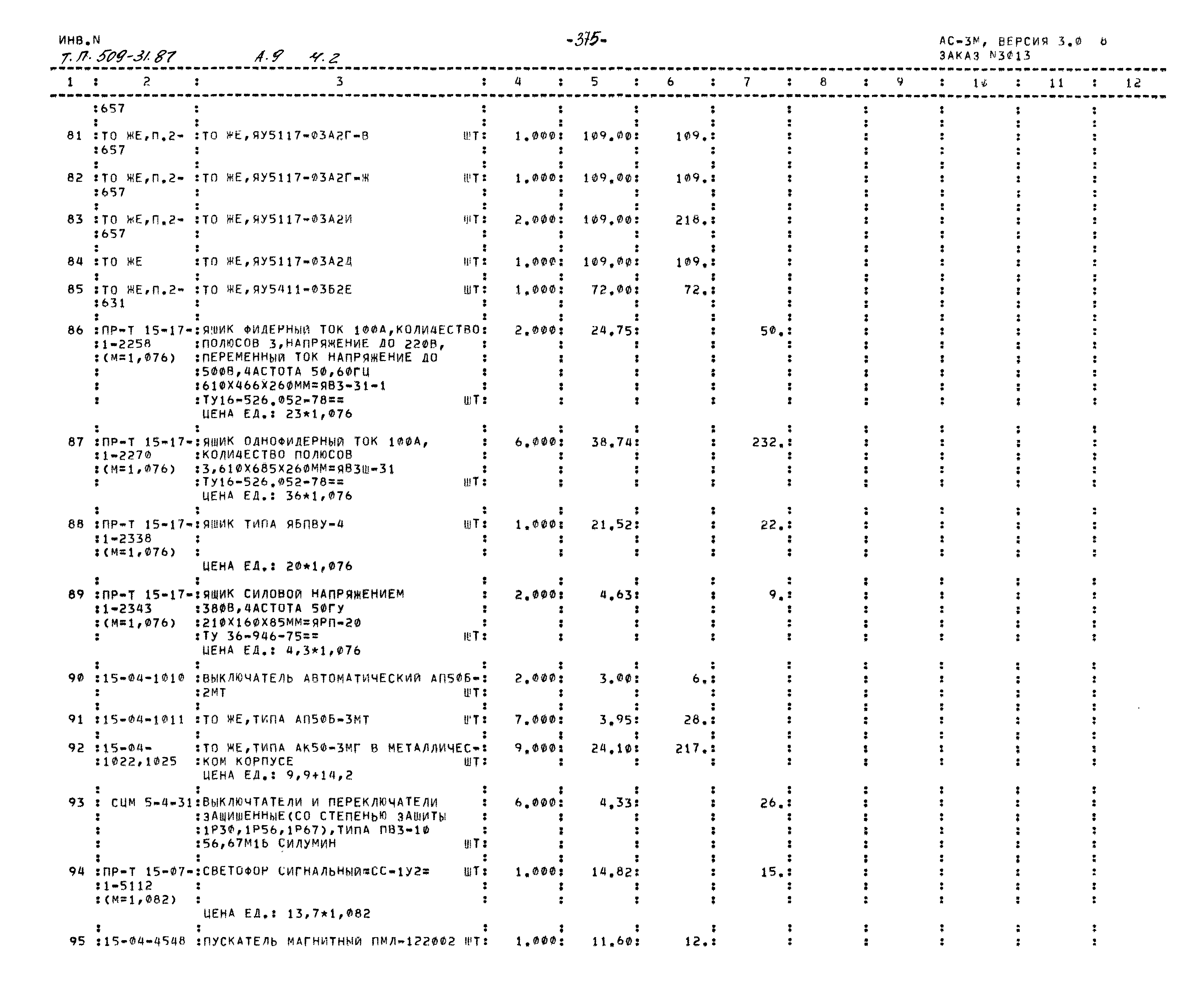 Типовой проект 509-31.87