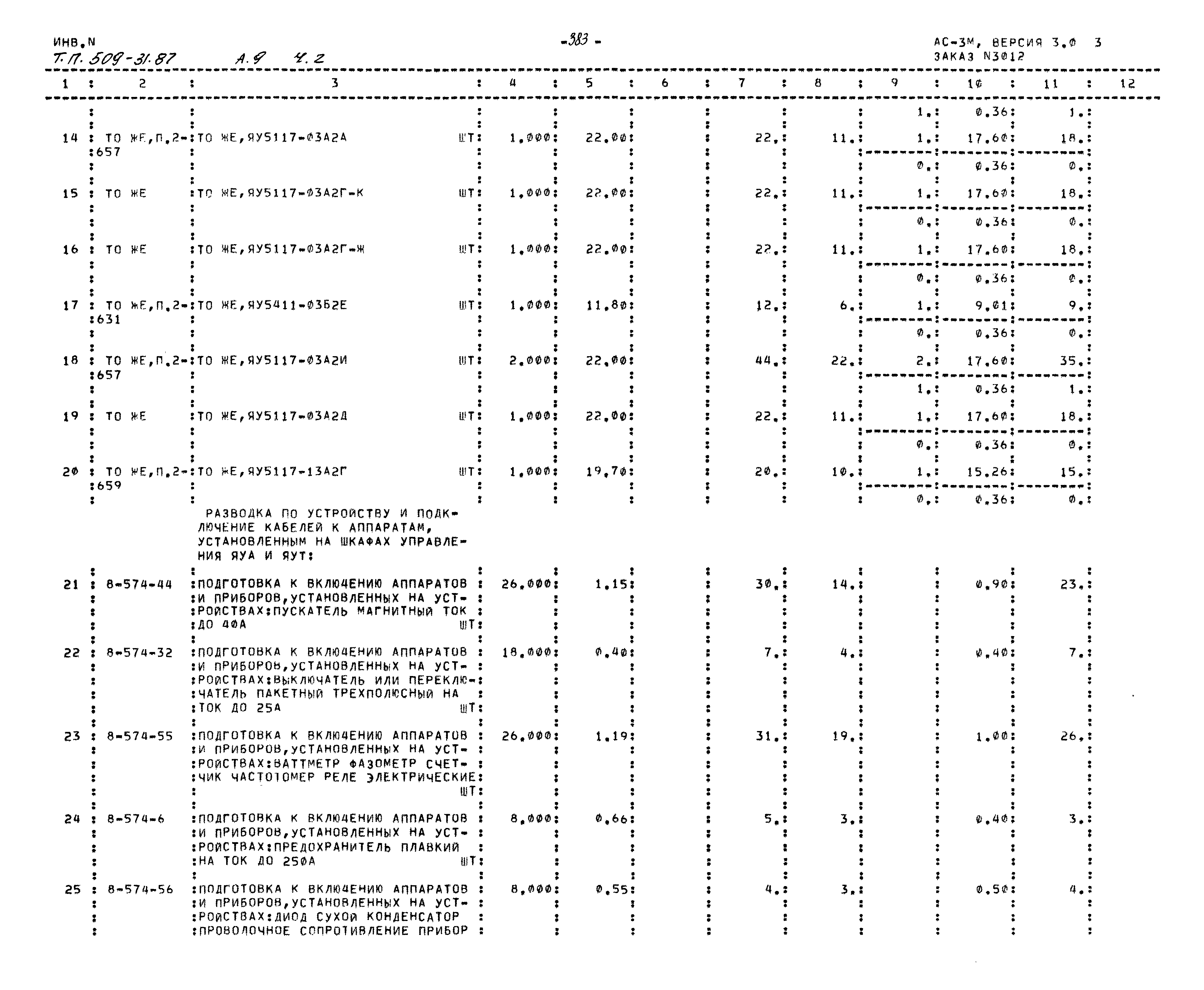 Типовой проект 509-31.87
