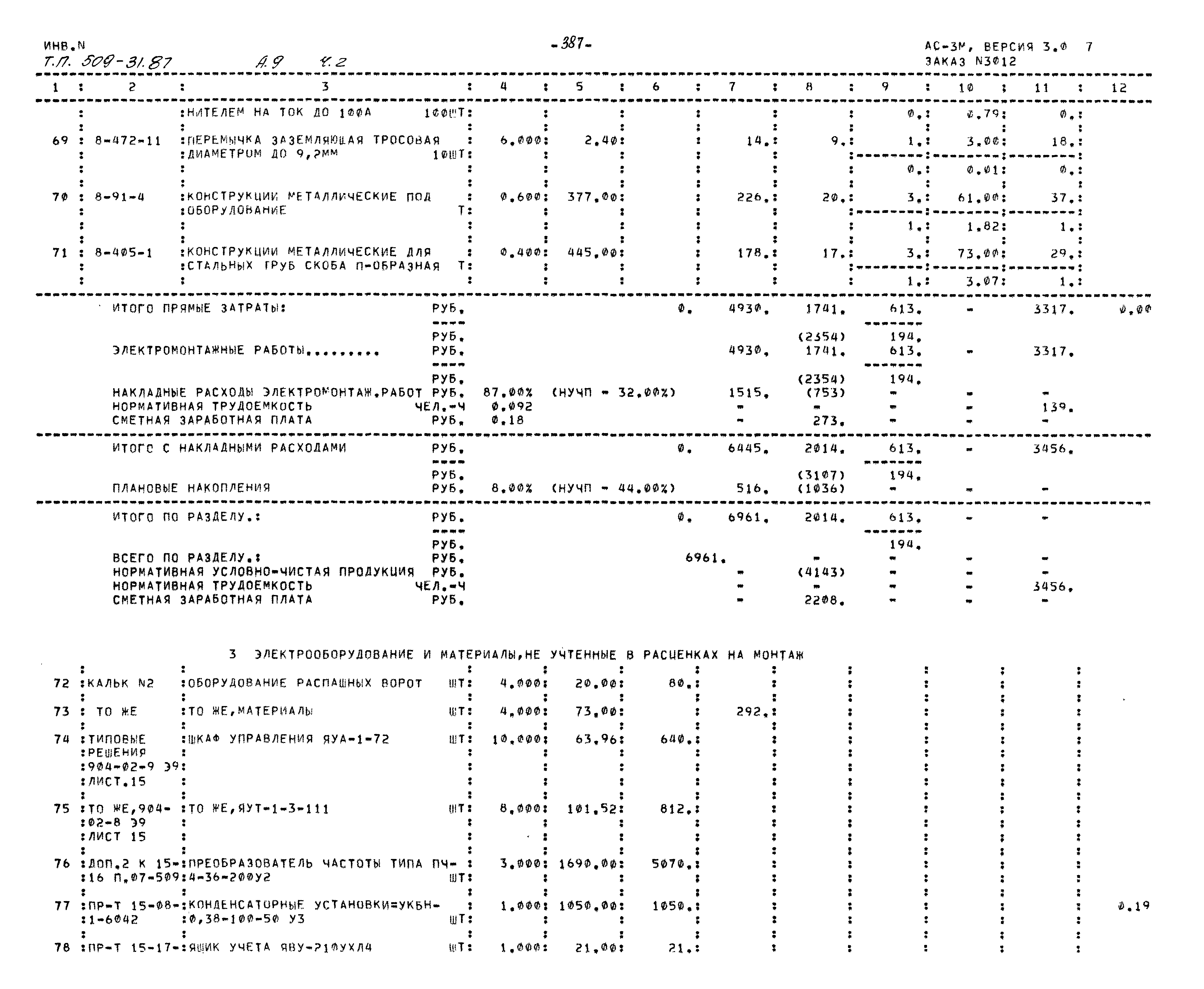 Типовой проект 509-31.87