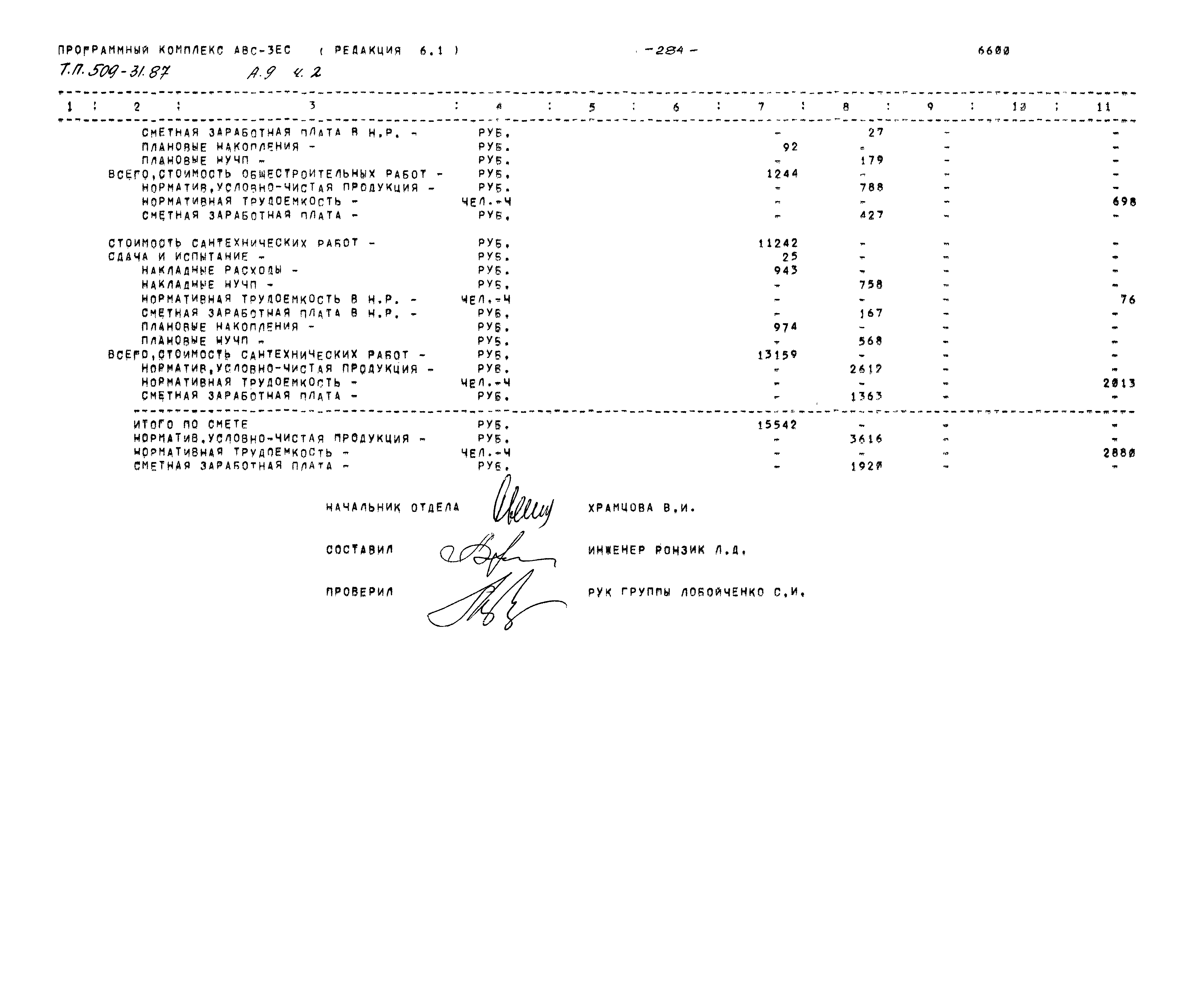 Типовой проект 509-31.87
