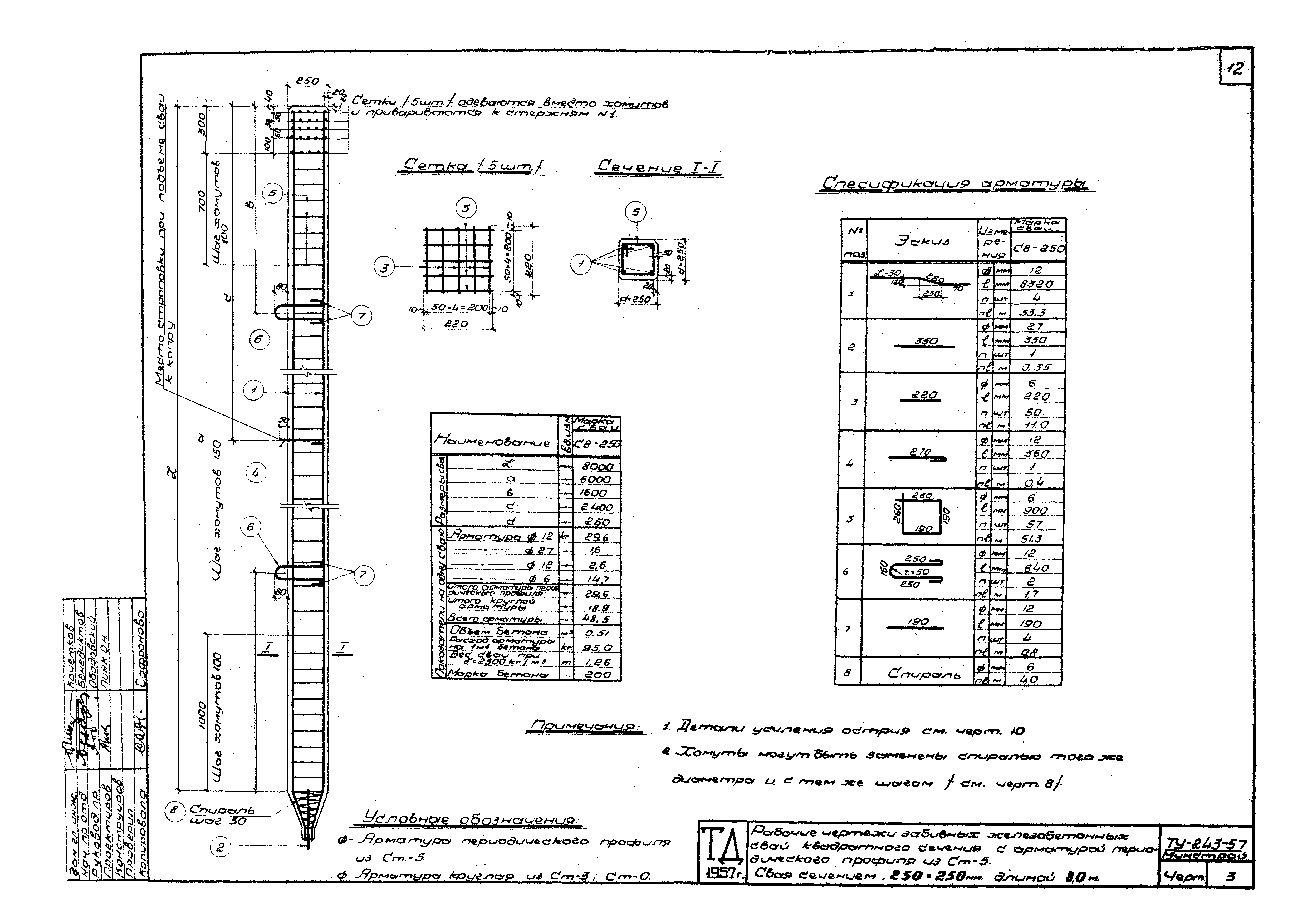 ТУ 243-57