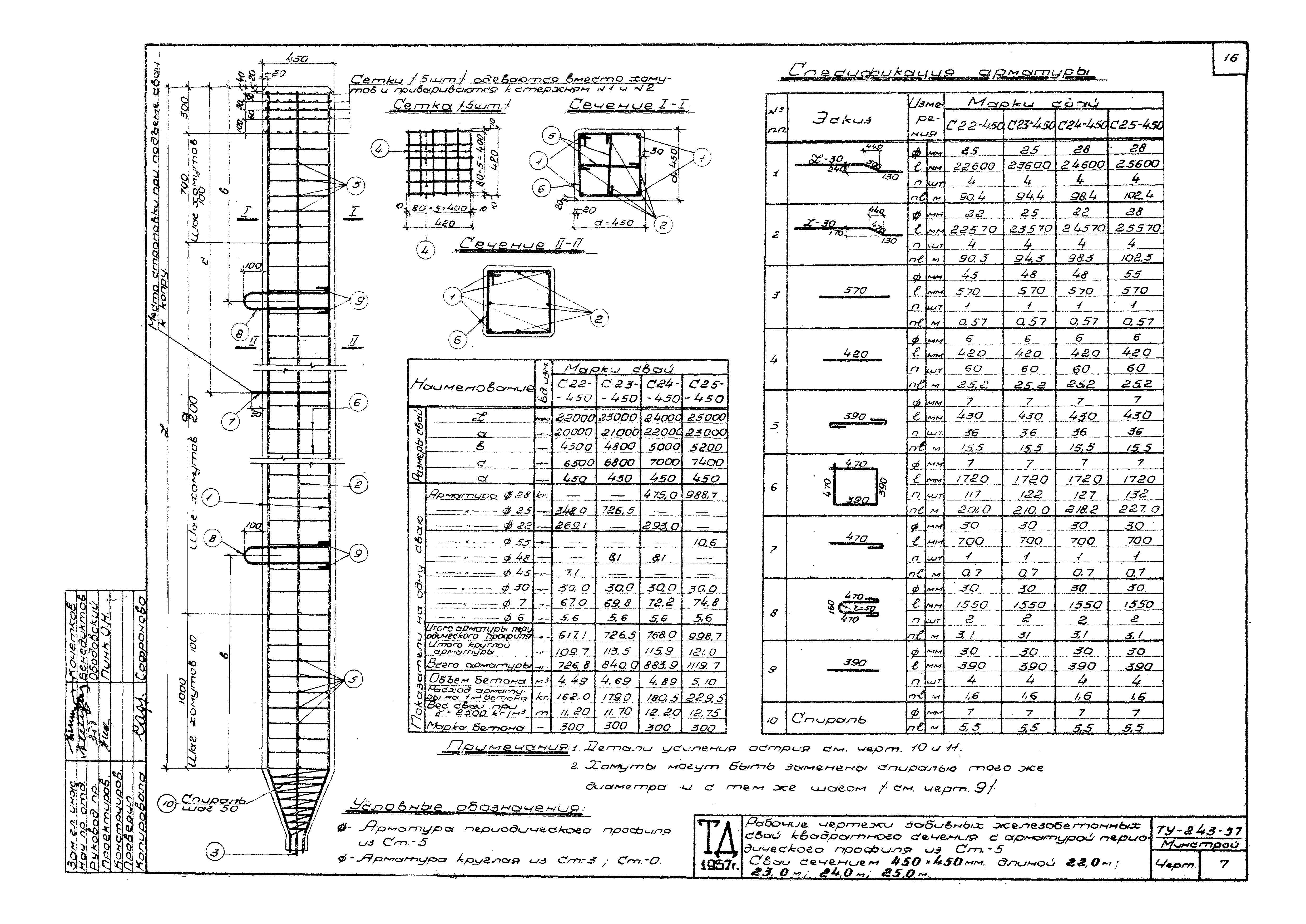 ТУ 243-57