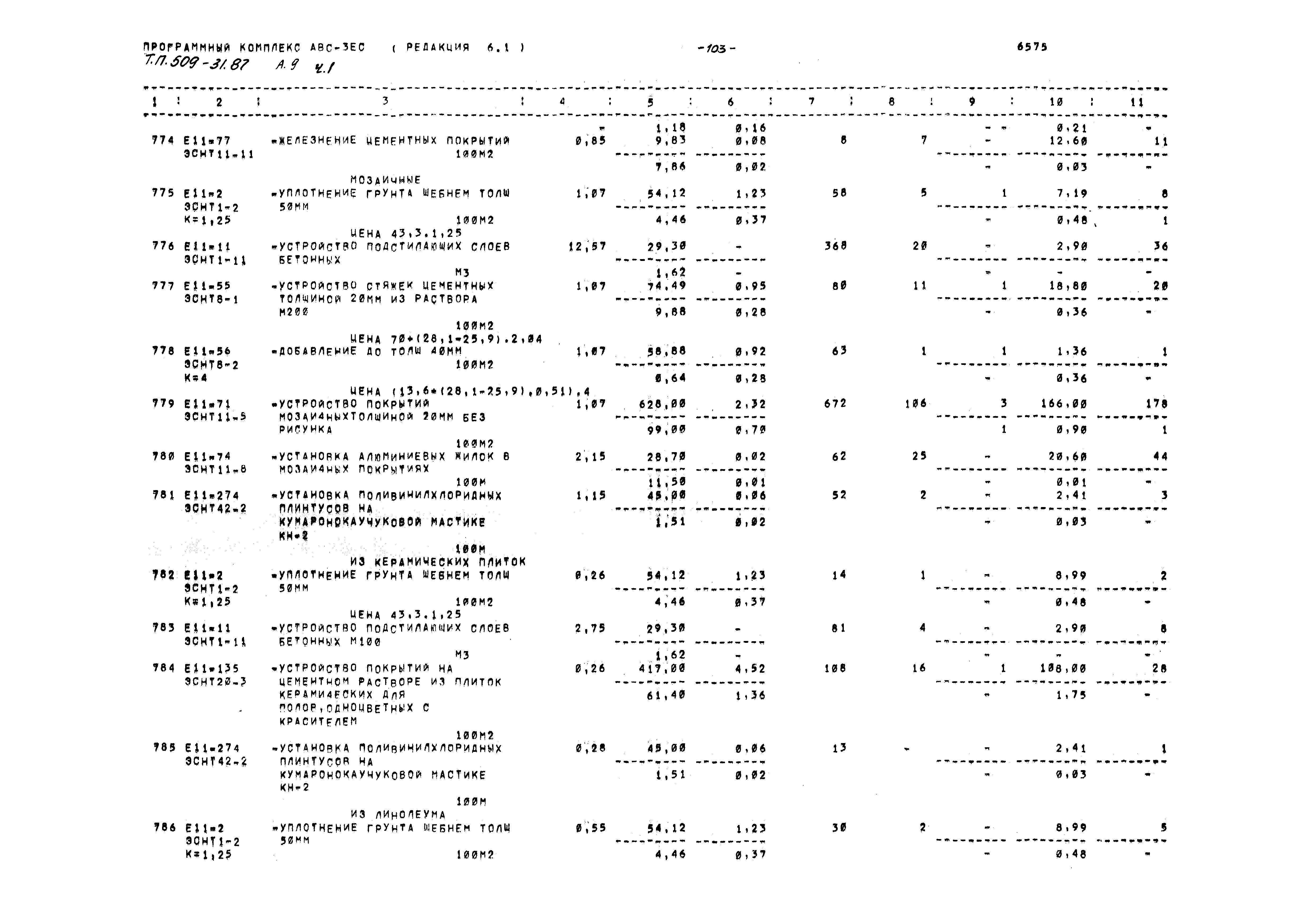 Типовой проект 509-31.87