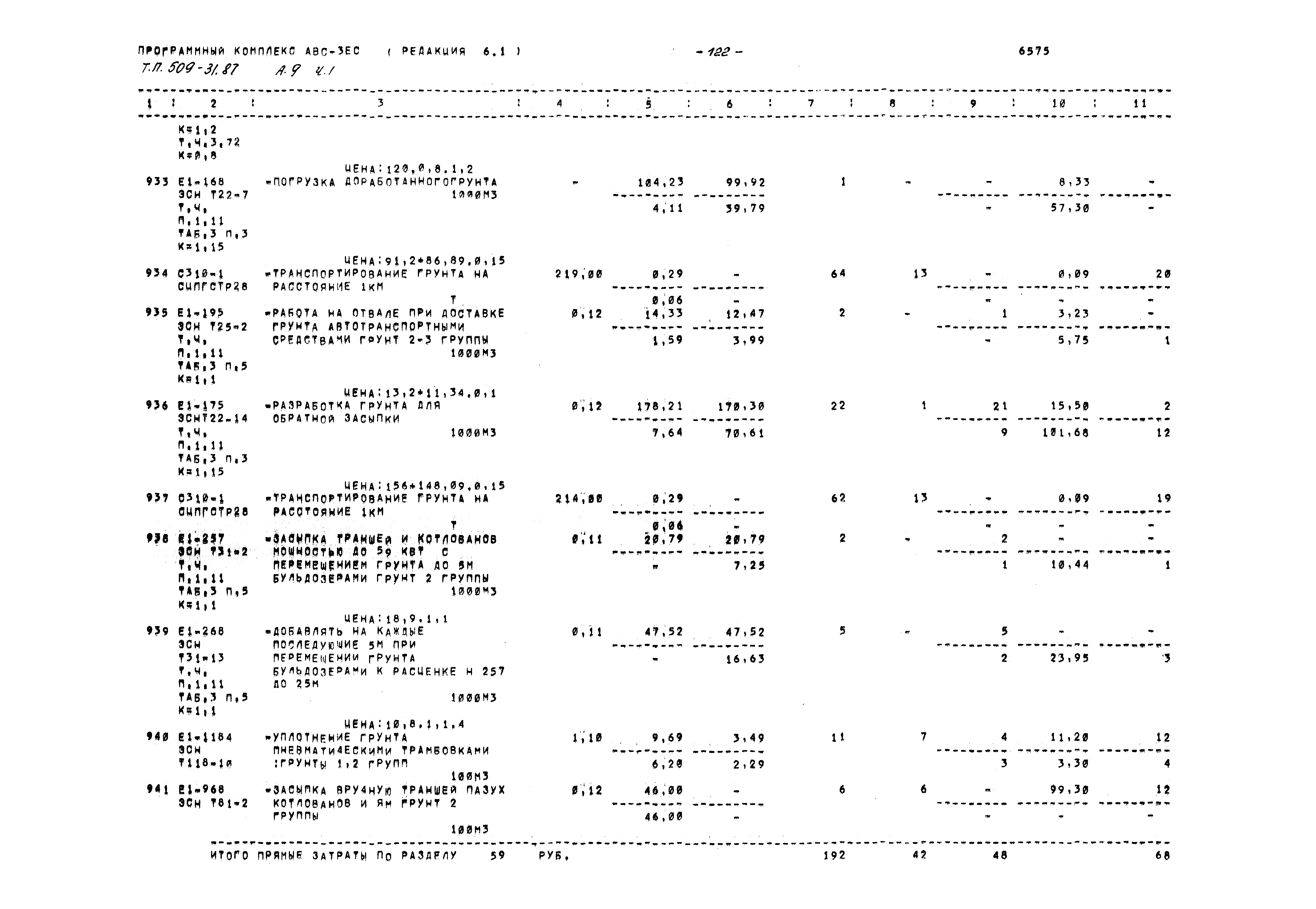 Типовой проект 509-31.87