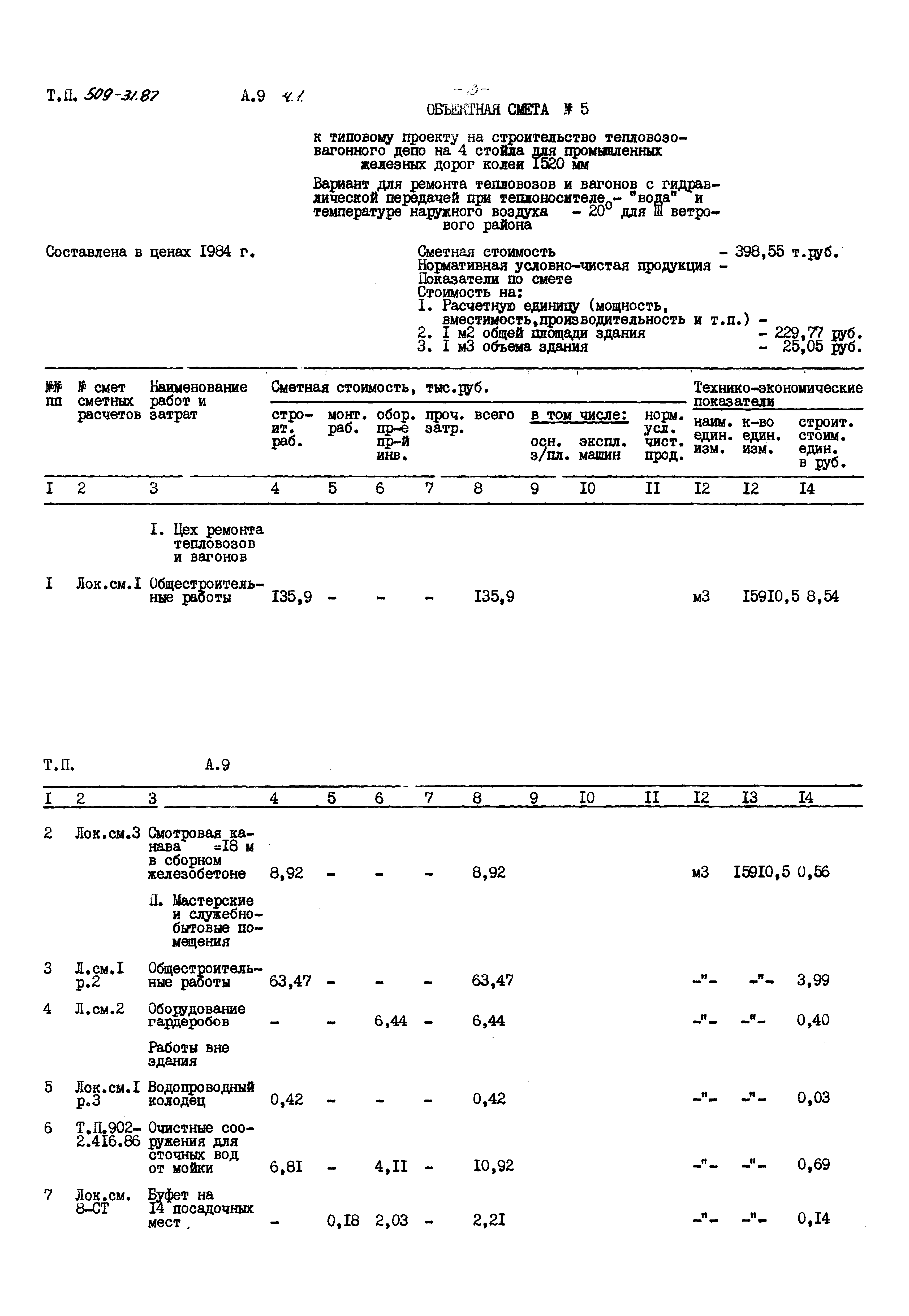 Типовой проект 509-31.87