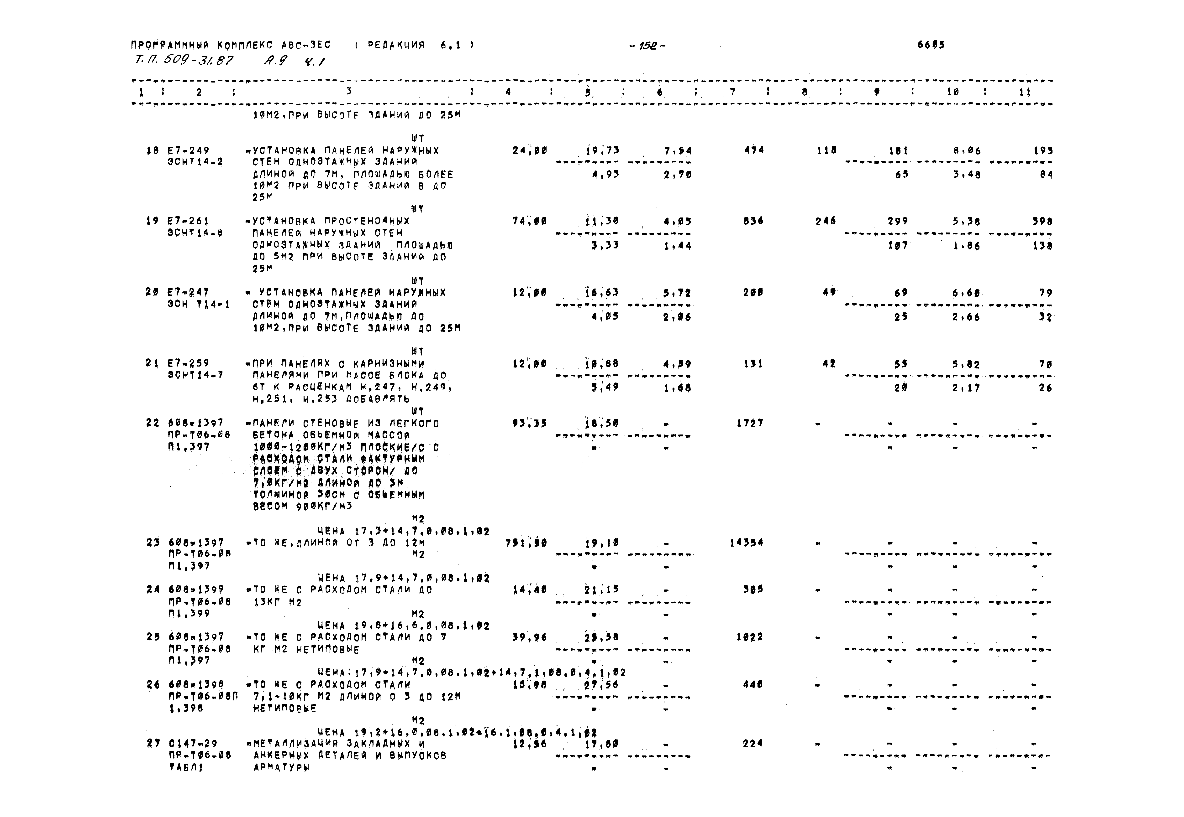 Типовой проект 509-31.87