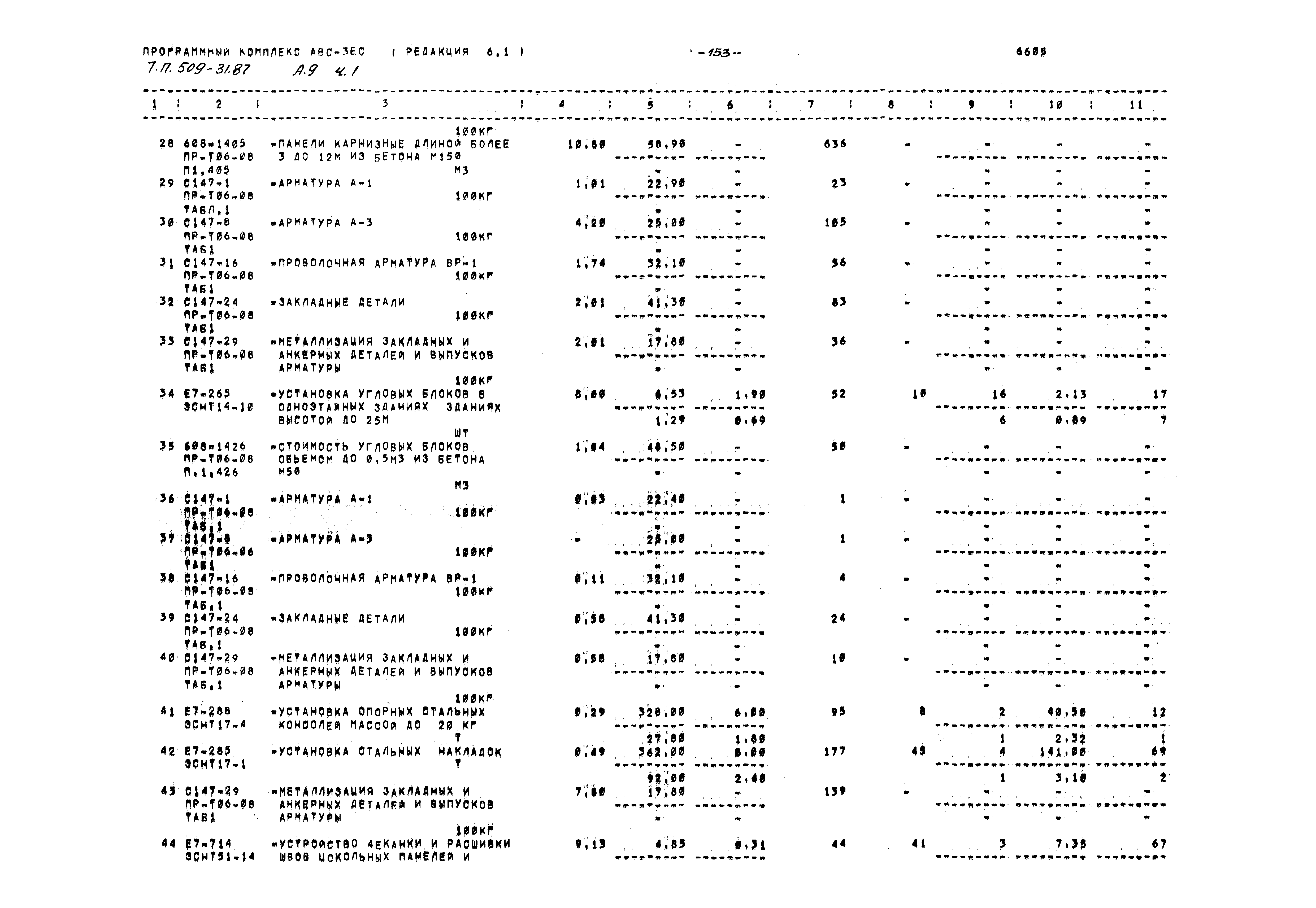 Типовой проект 509-31.87