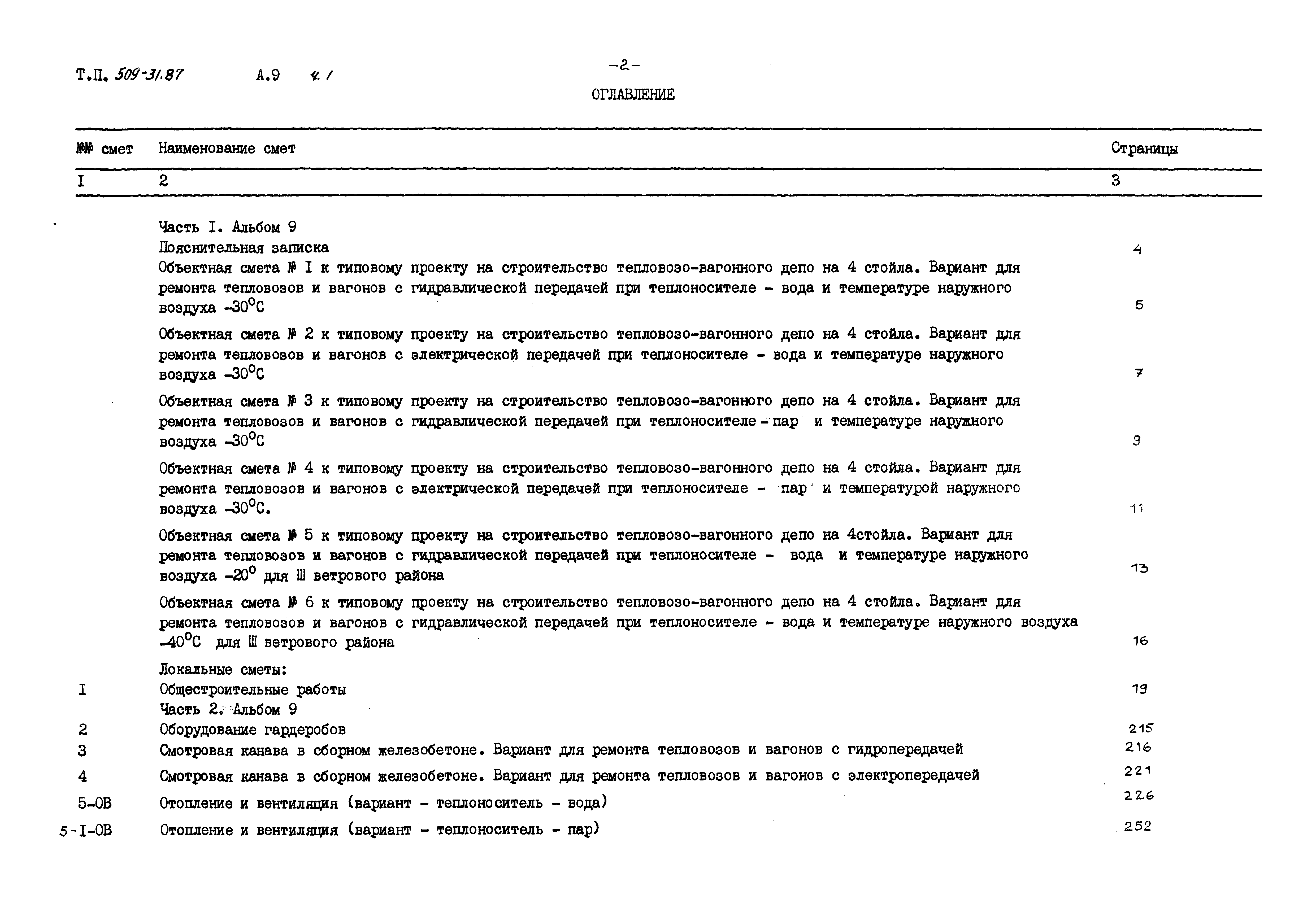 Типовой проект 509-31.87