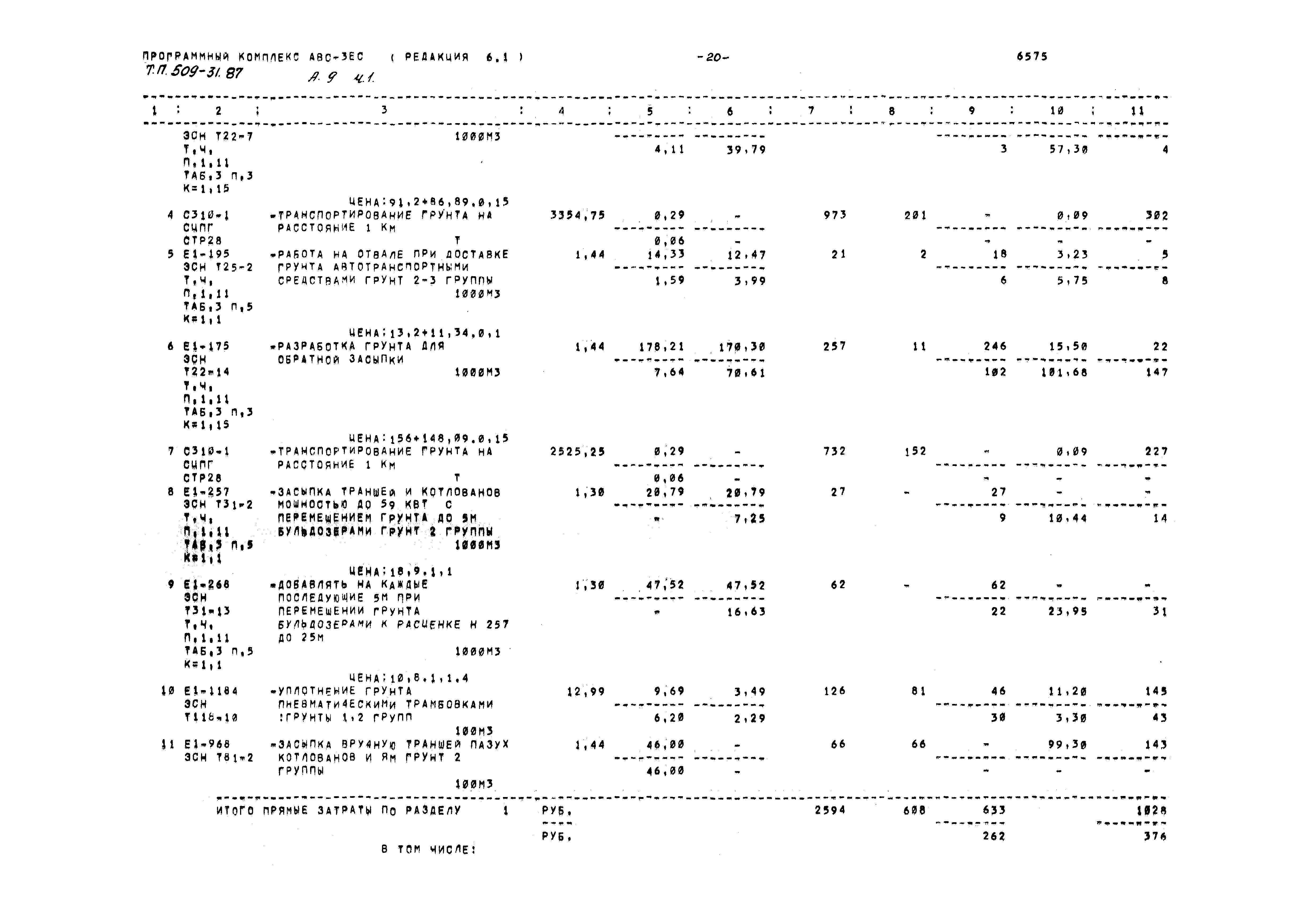 Типовой проект 509-31.87