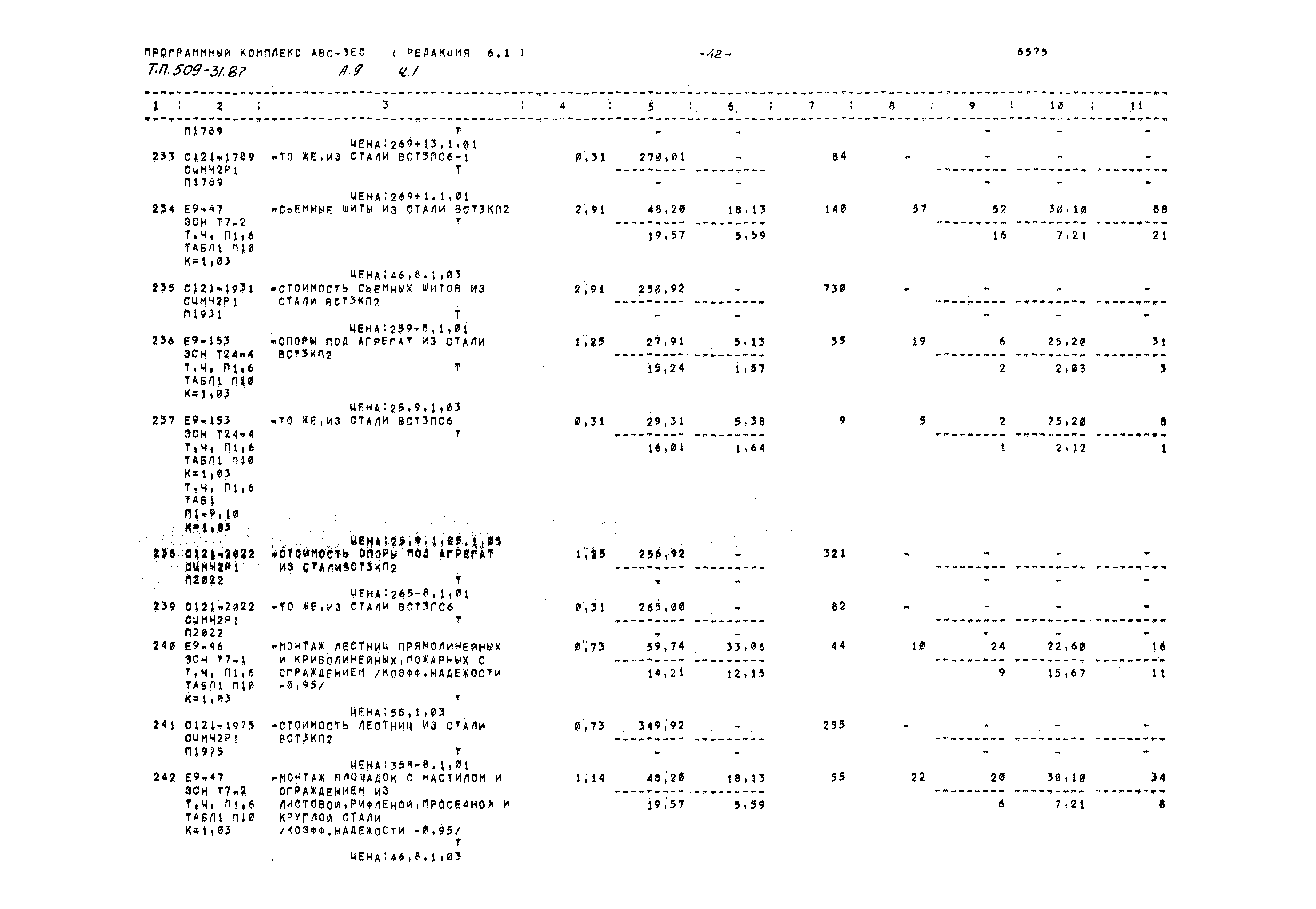 Типовой проект 509-31.87