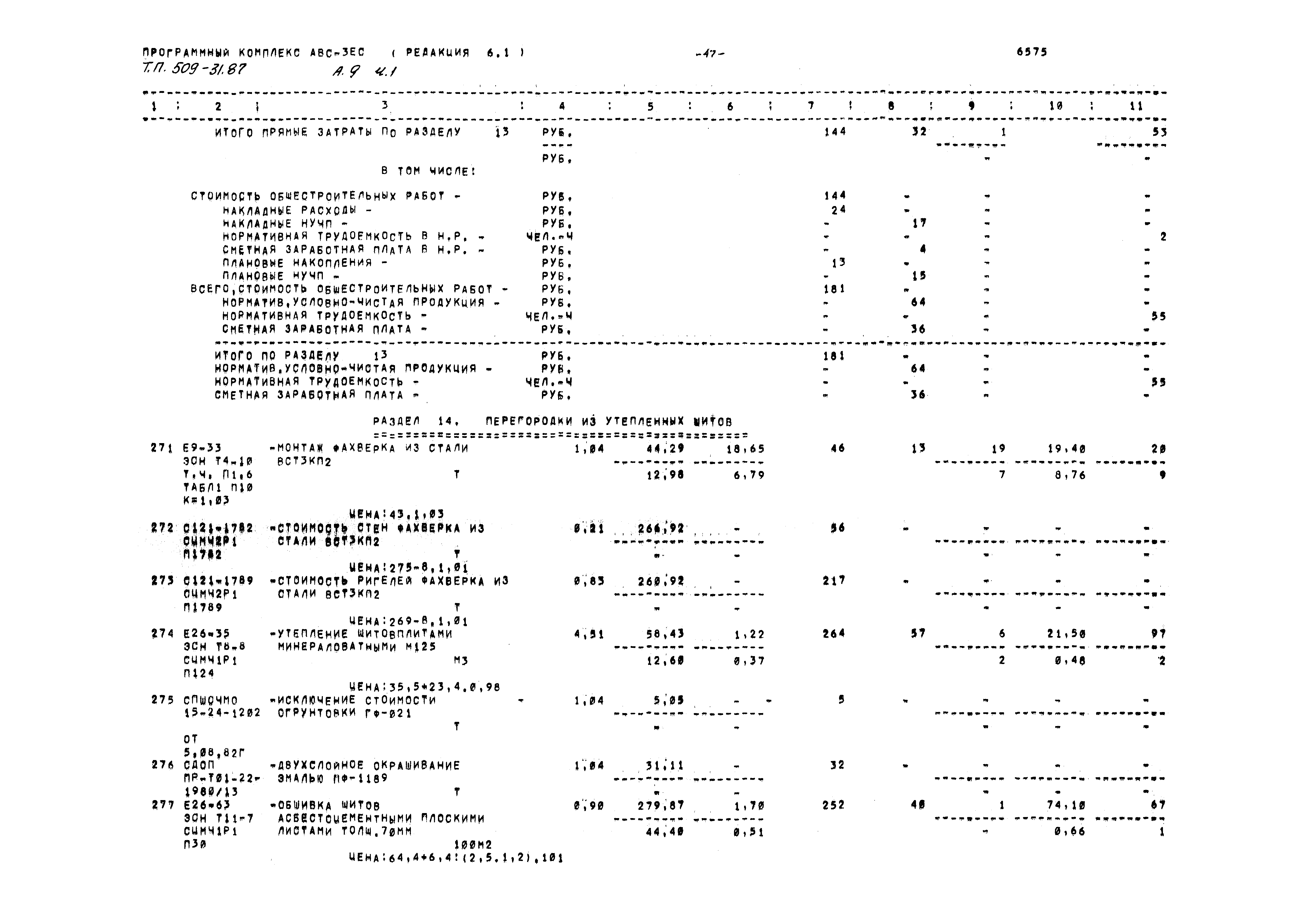 Типовой проект 509-31.87