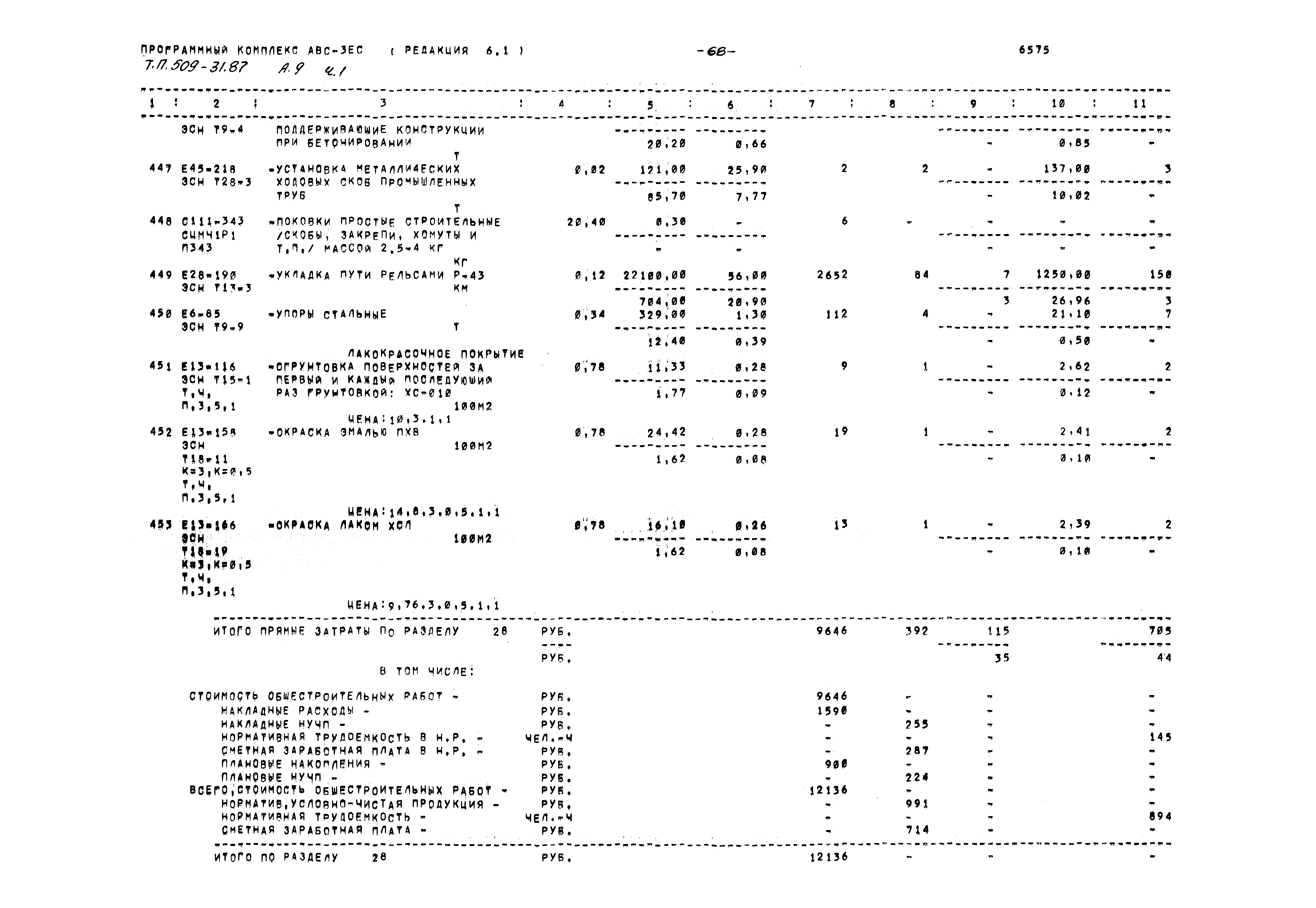 Типовой проект 509-31.87