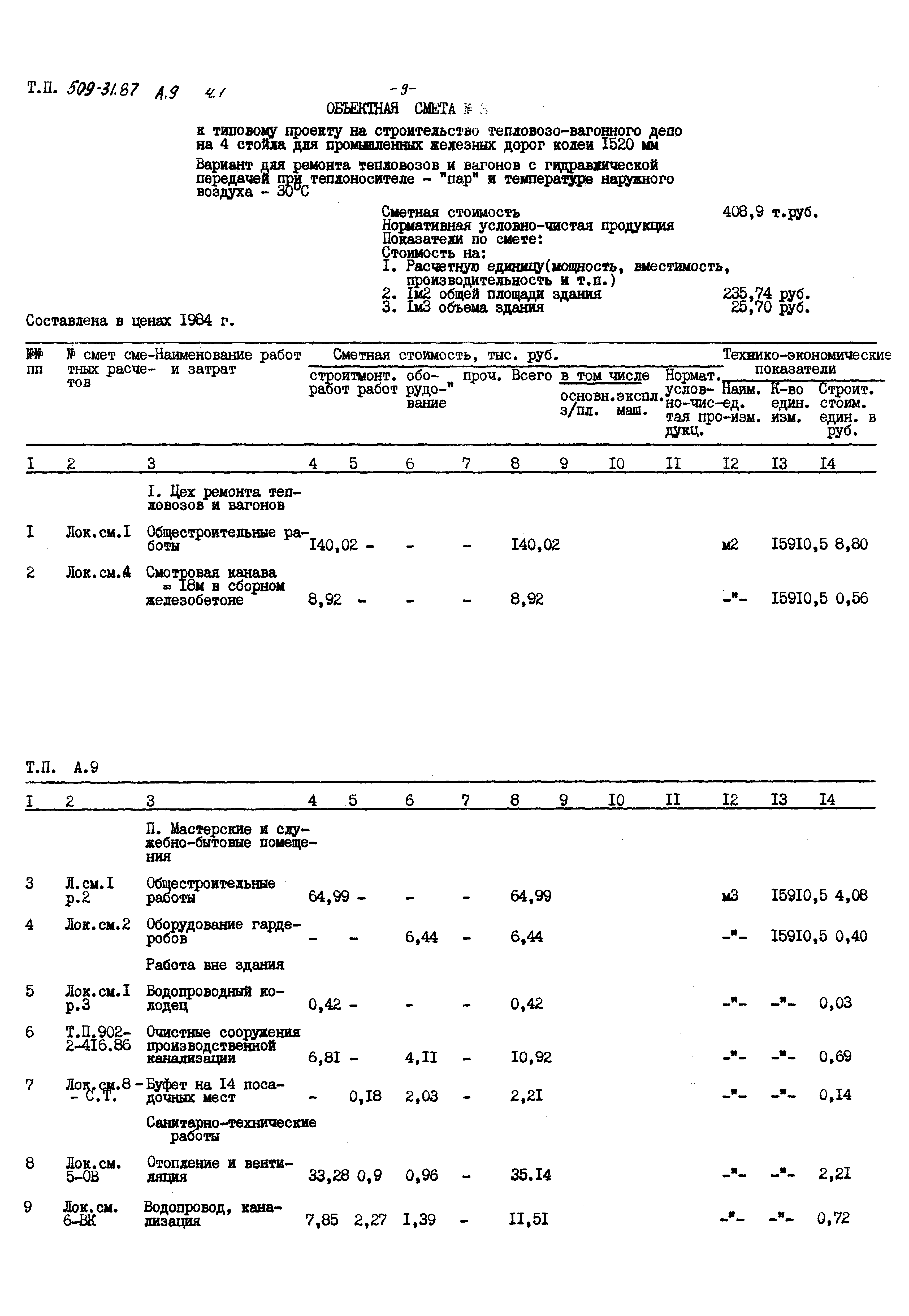 Типовой проект 509-31.87