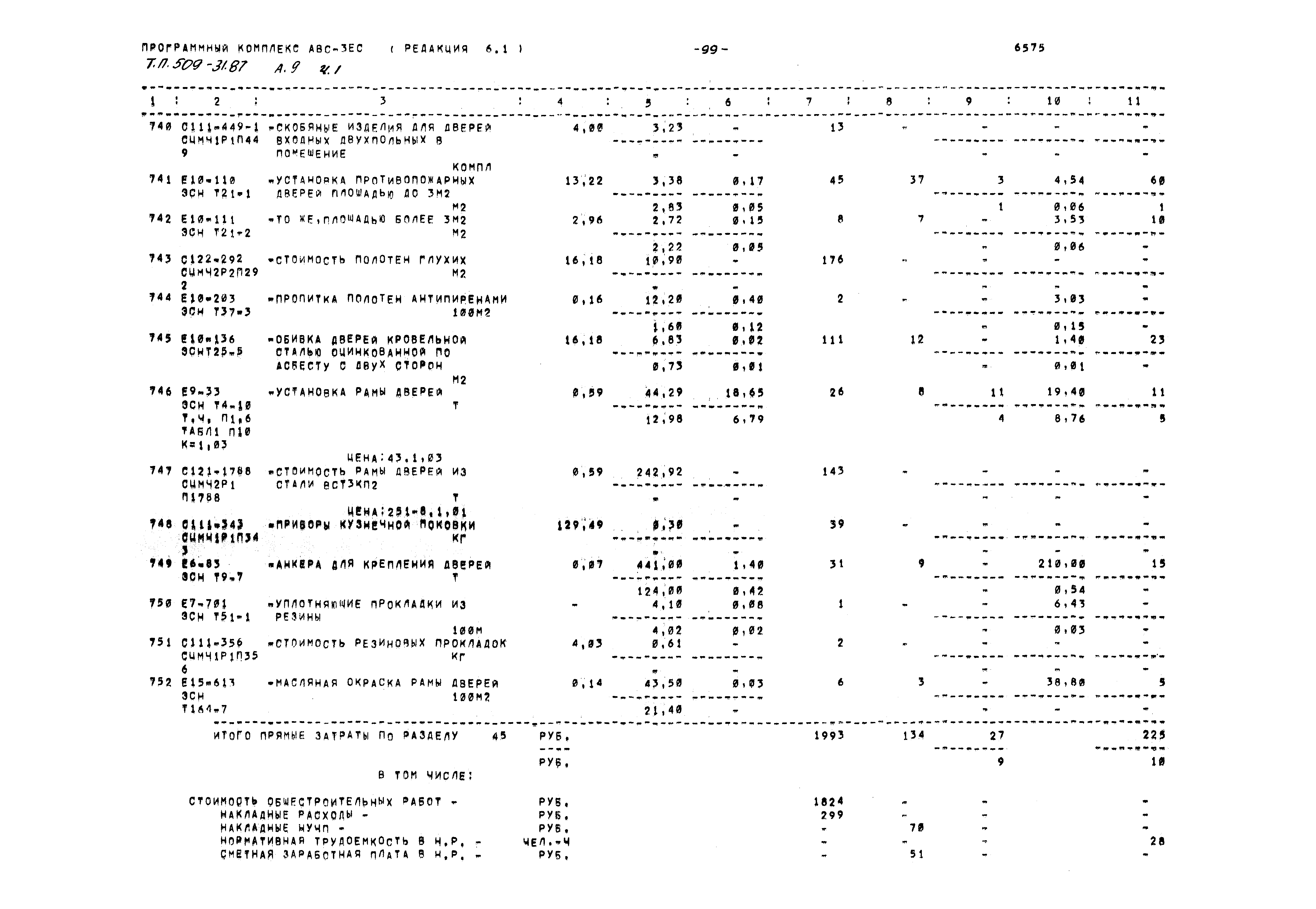 Типовой проект 509-31.87