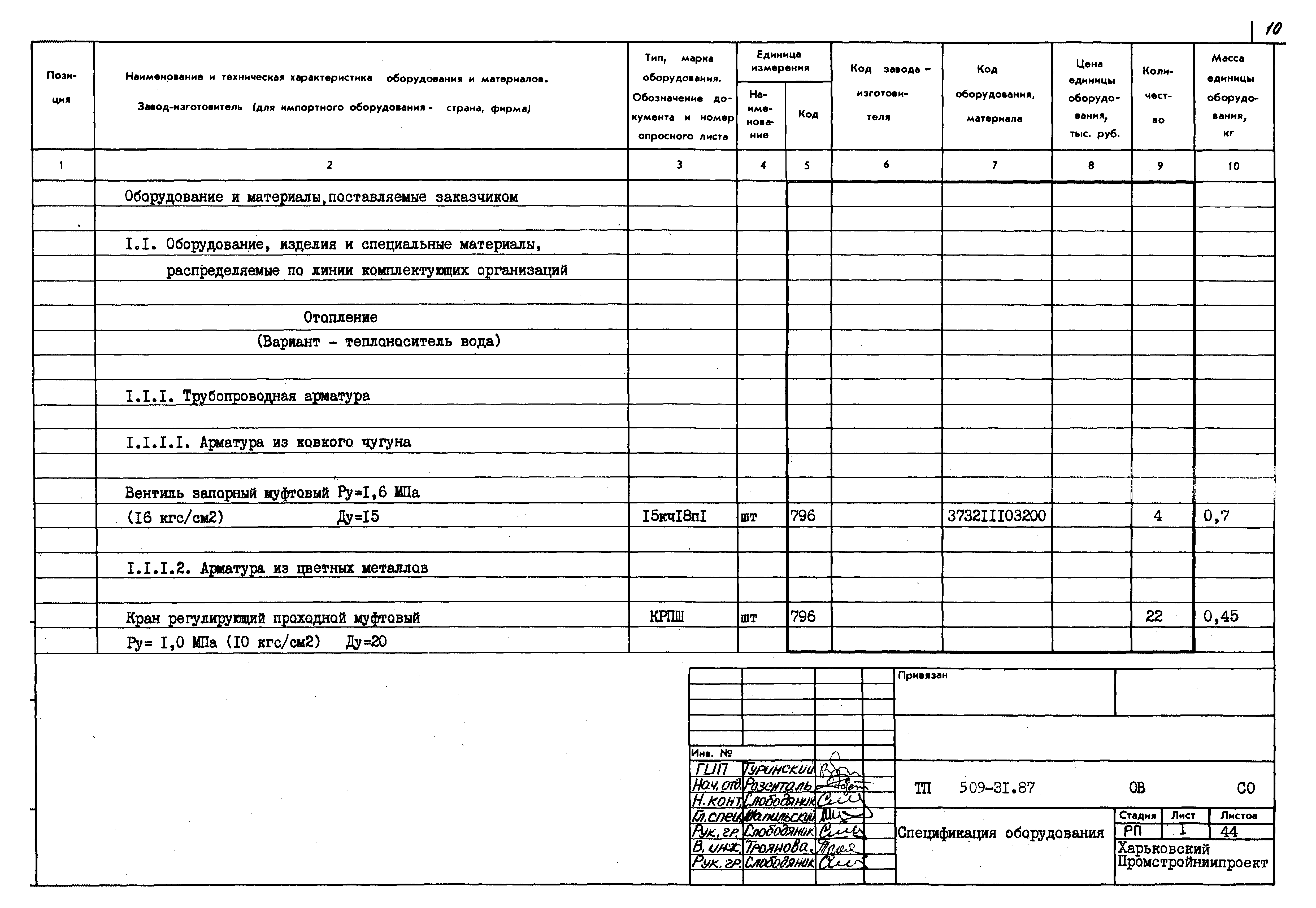 Типовой проект 509-31.87