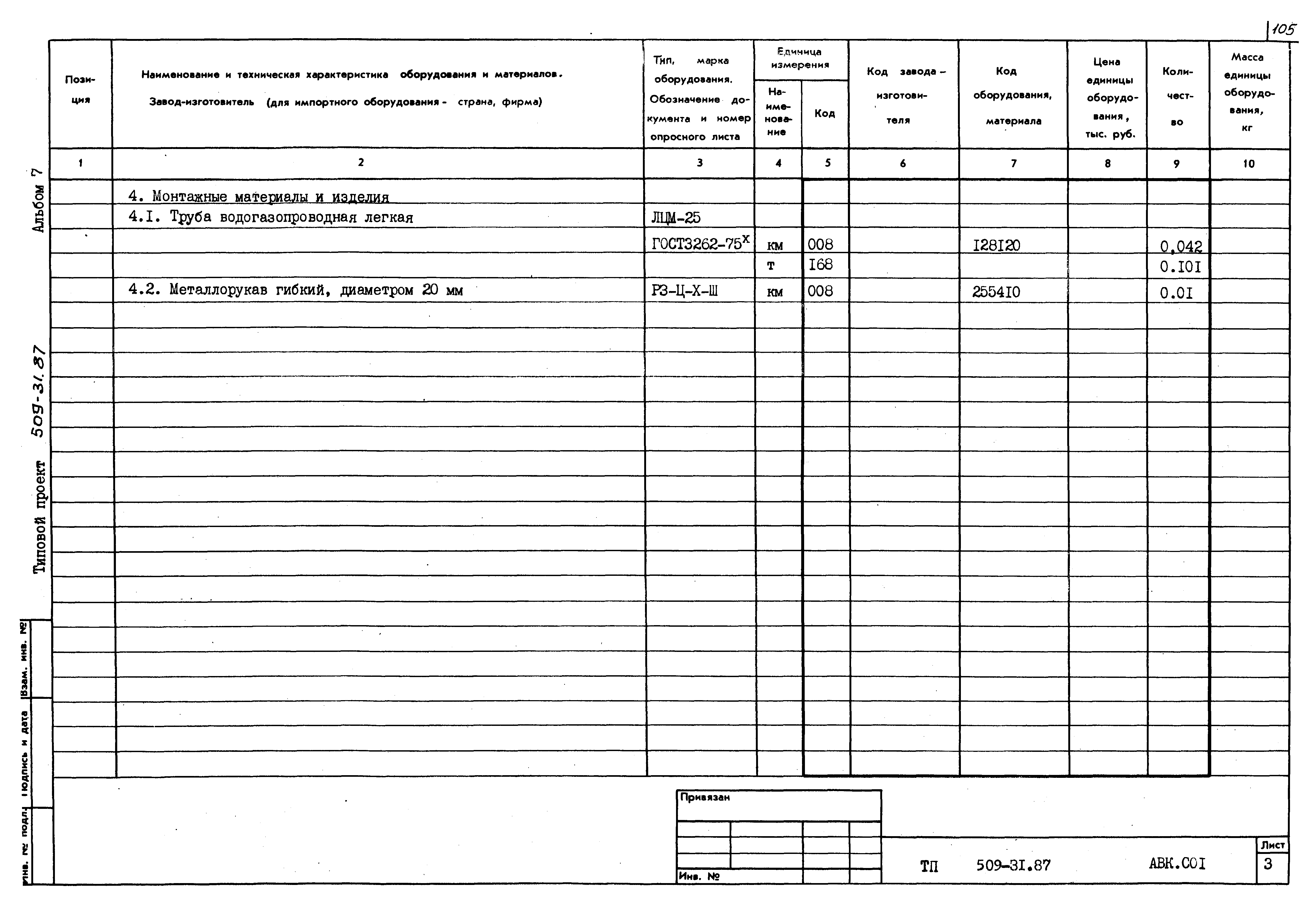 Типовой проект 509-31.87