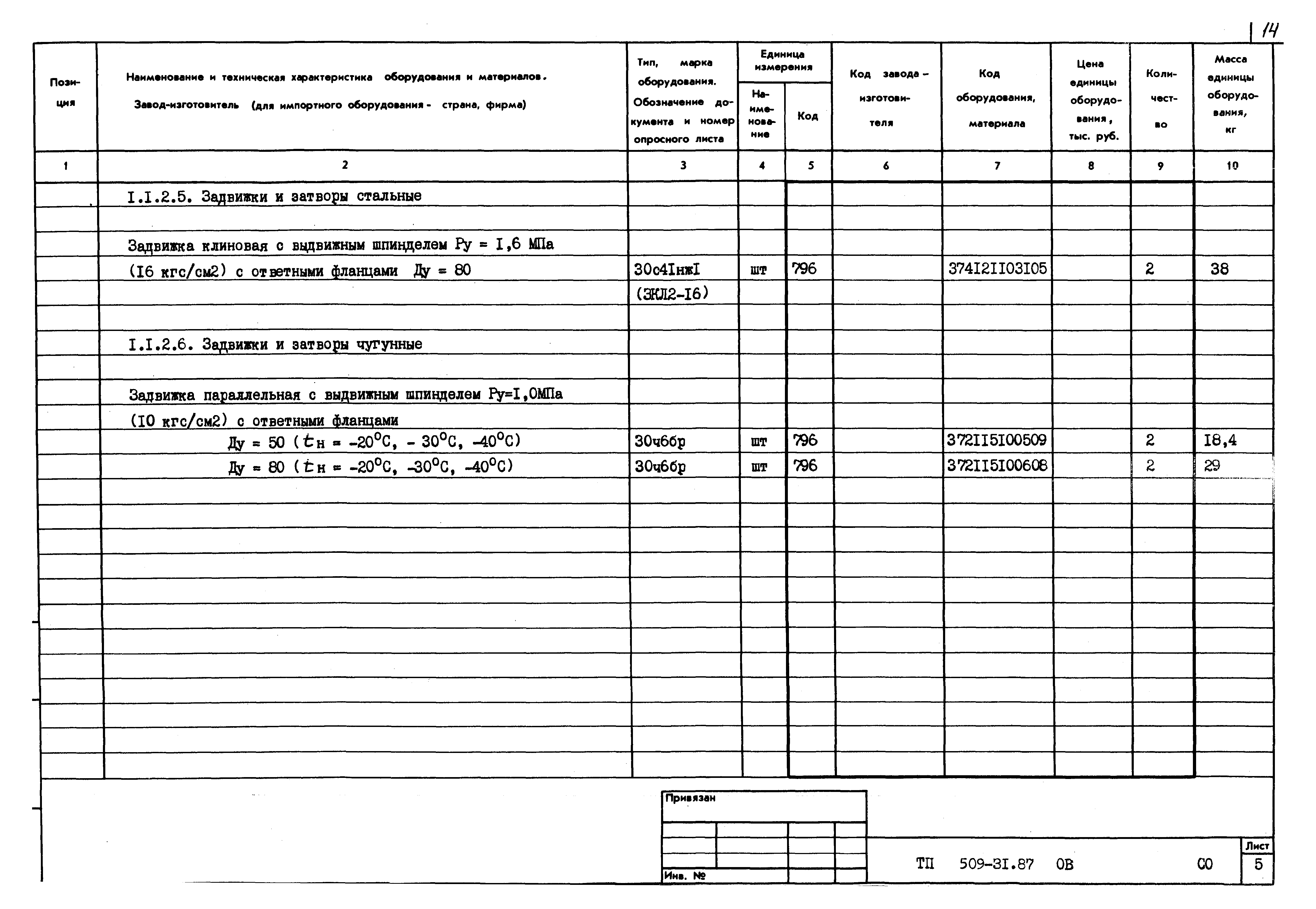 Типовой проект 509-31.87