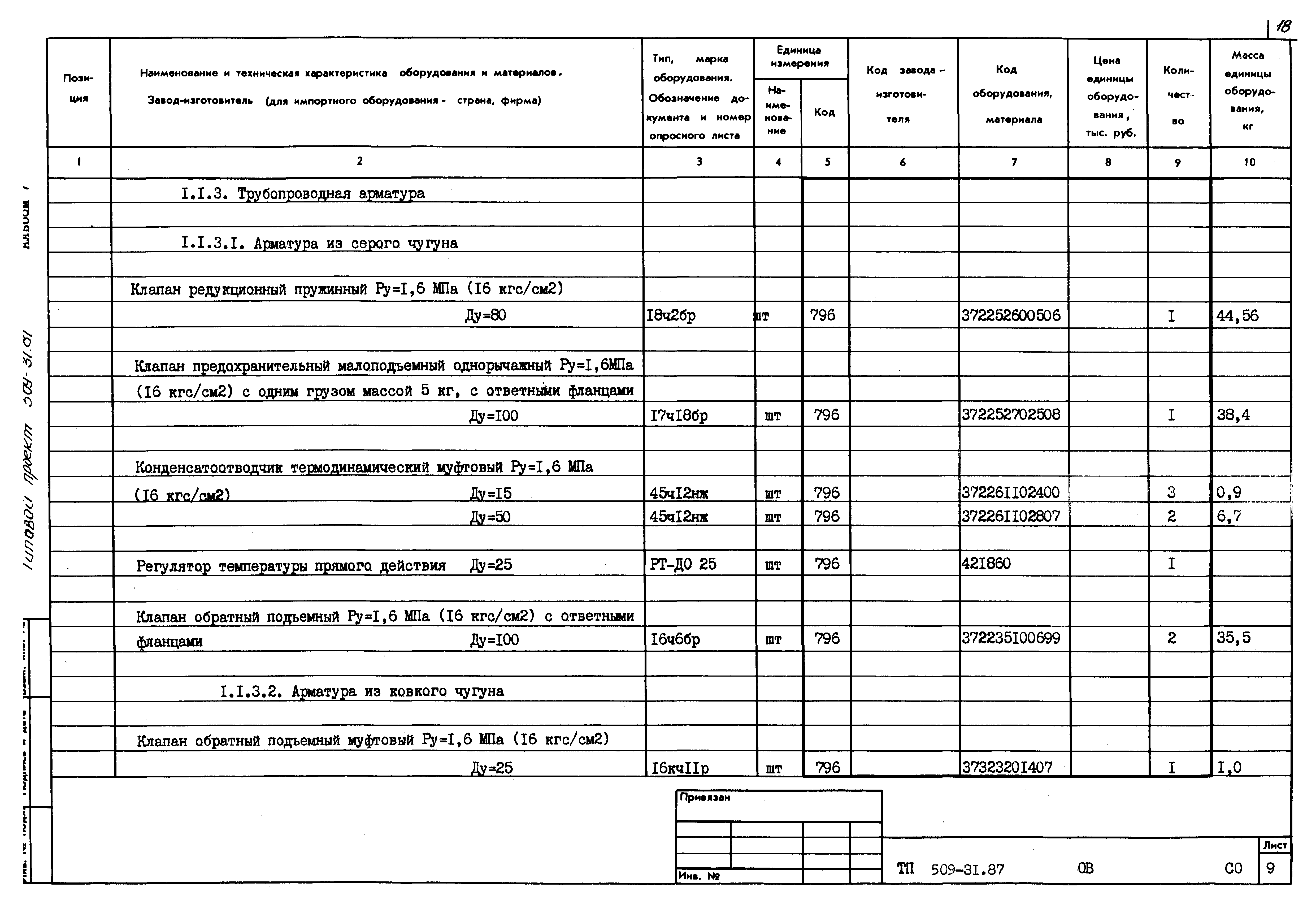 Типовой проект 509-31.87