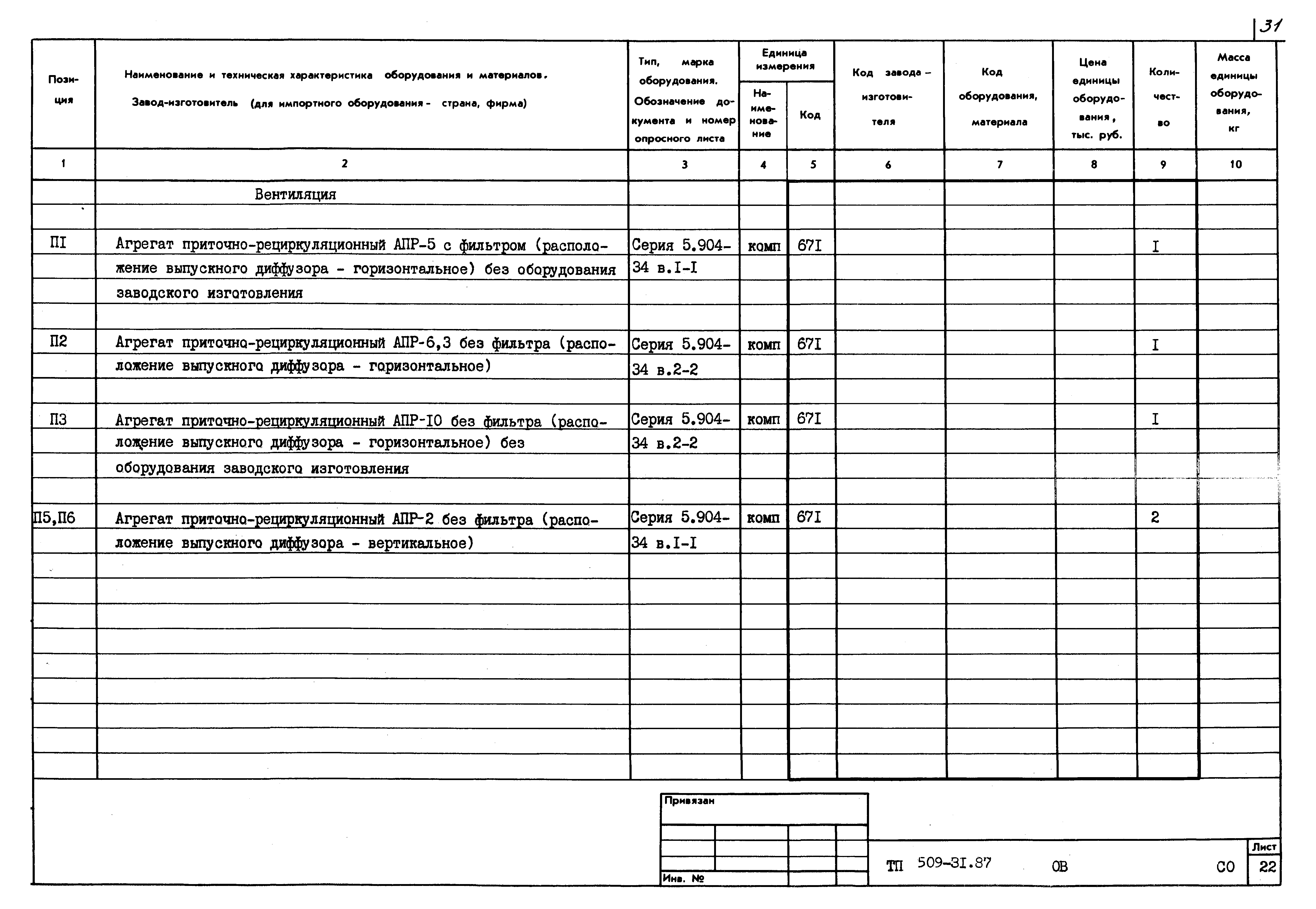 Типовой проект 509-31.87