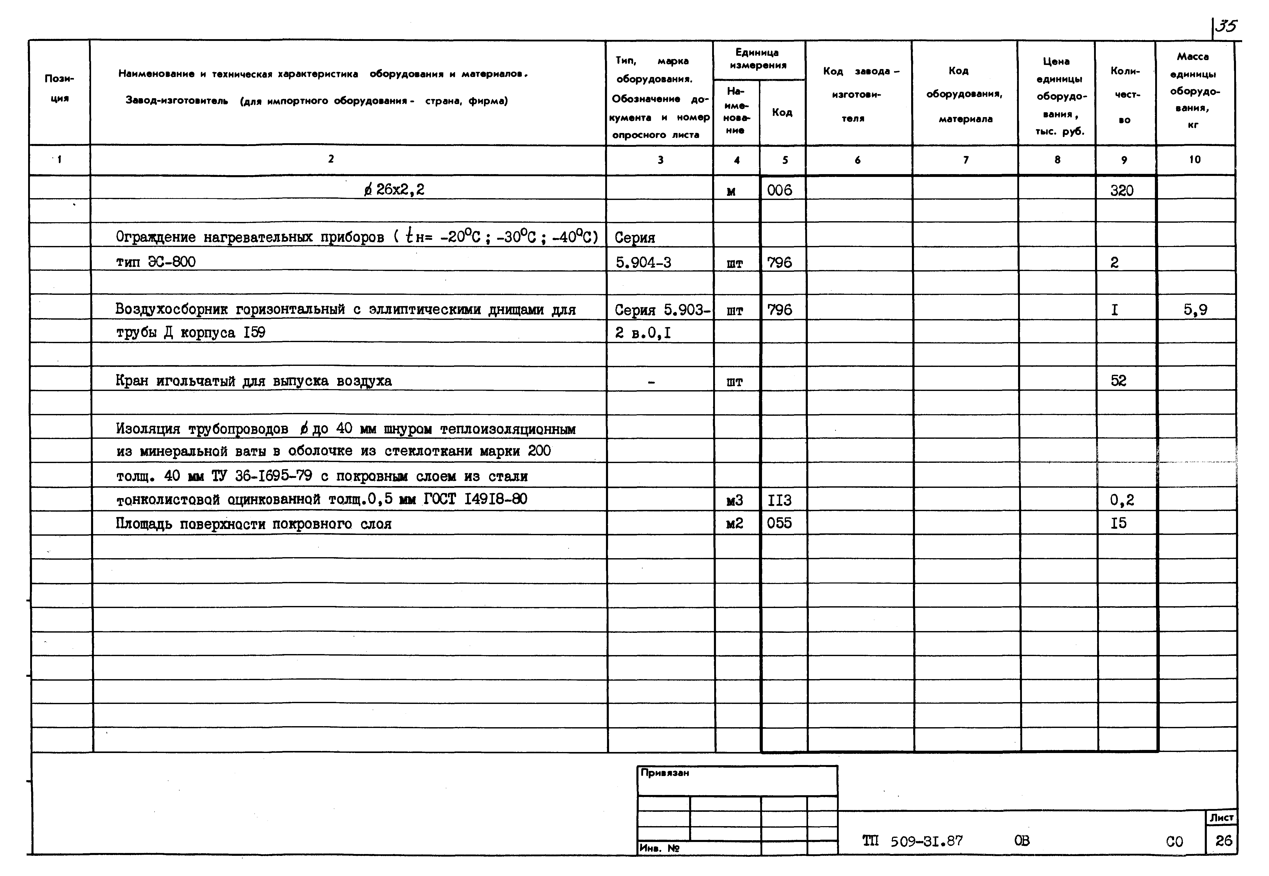 Типовой проект 509-31.87